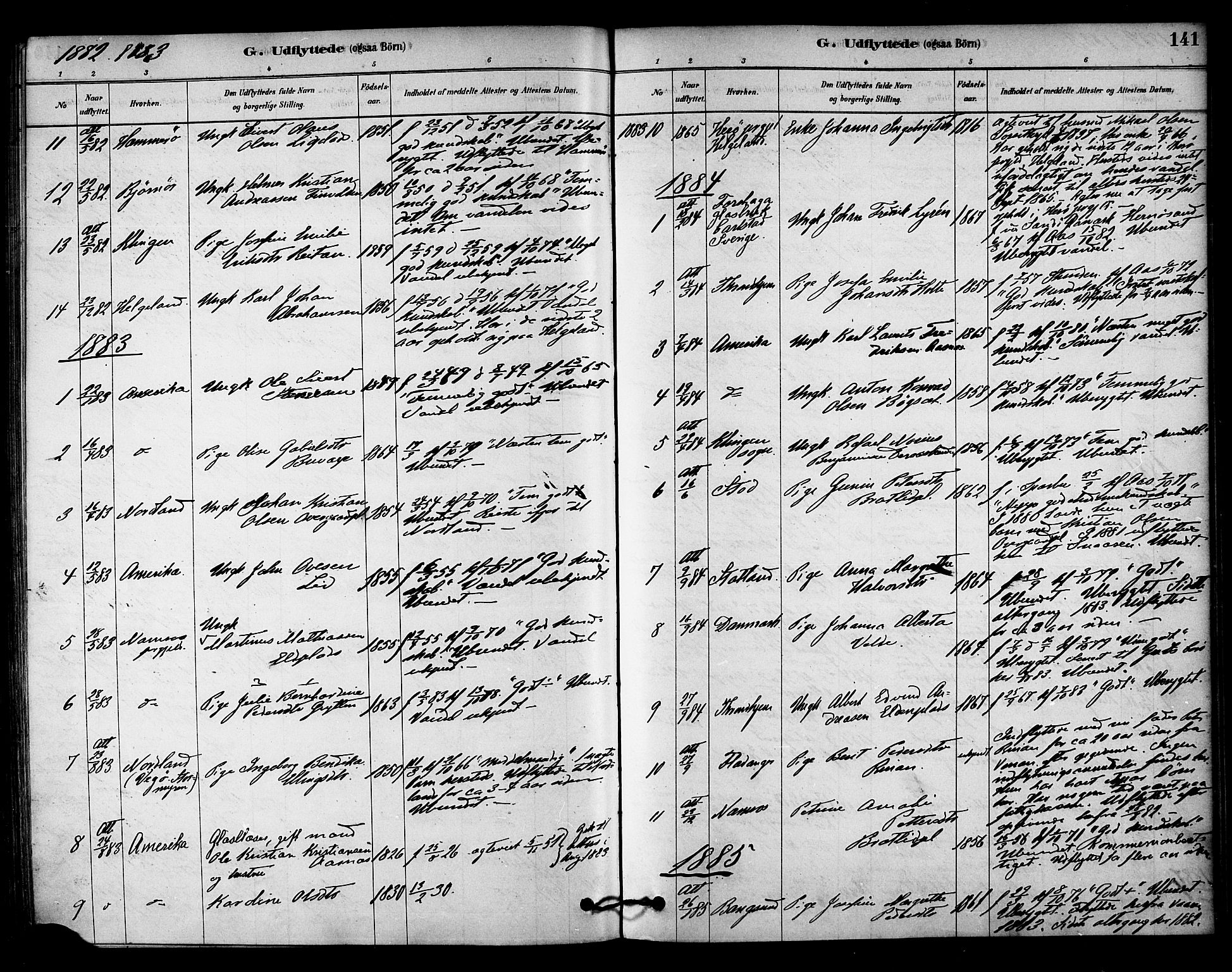 Ministerialprotokoller, klokkerbøker og fødselsregistre - Nord-Trøndelag, SAT/A-1458/742/L0408: Parish register (official) no. 742A01, 1878-1890, p. 141