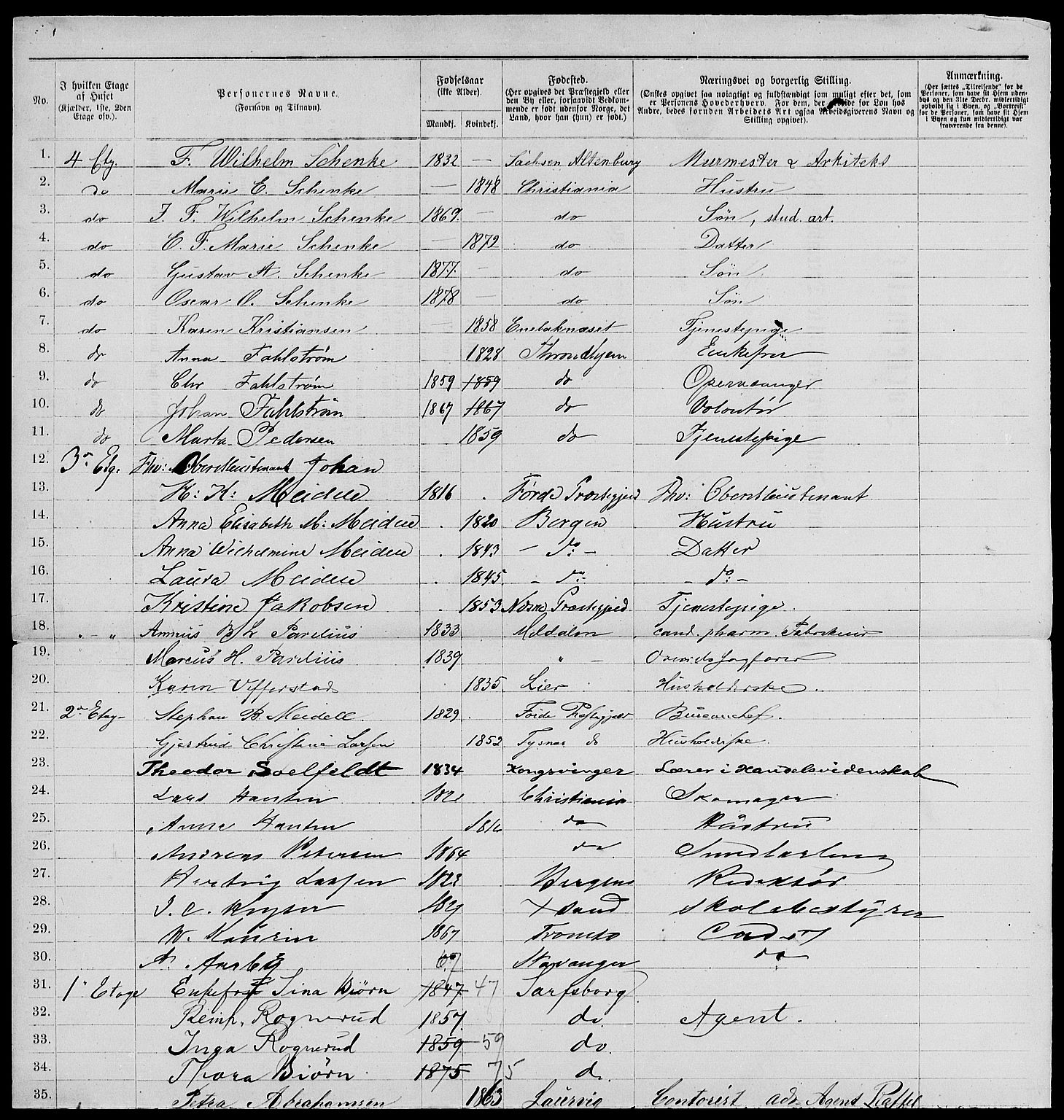 RA, 1885 census for 0301 Kristiania, 1885, p. 4302