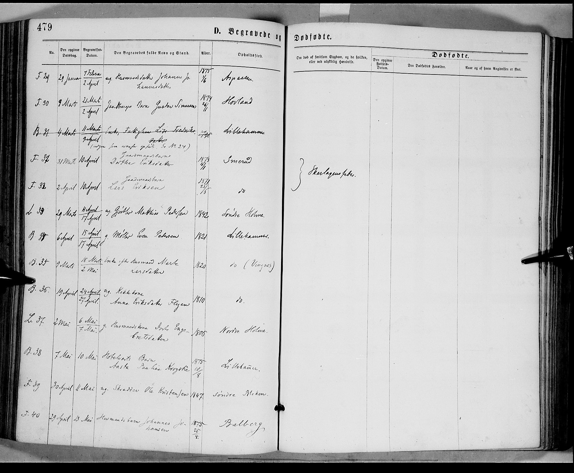 Fåberg prestekontor, SAH/PREST-086/H/Ha/Haa/L0007: Parish register (official) no. 7, 1868-1878, p. 479