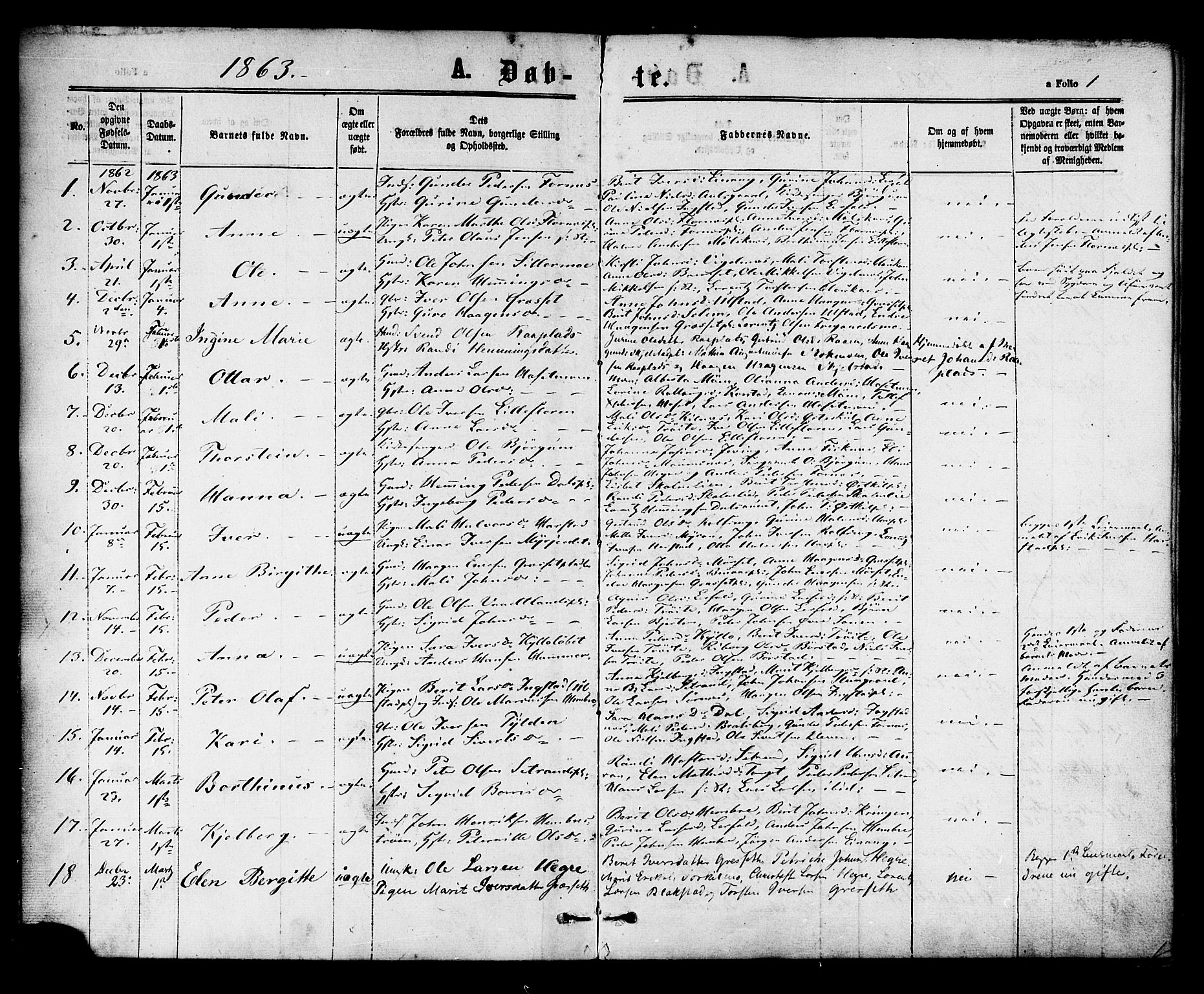 Ministerialprotokoller, klokkerbøker og fødselsregistre - Nord-Trøndelag, SAT/A-1458/703/L0029: Parish register (official) no. 703A02, 1863-1879, p. 1