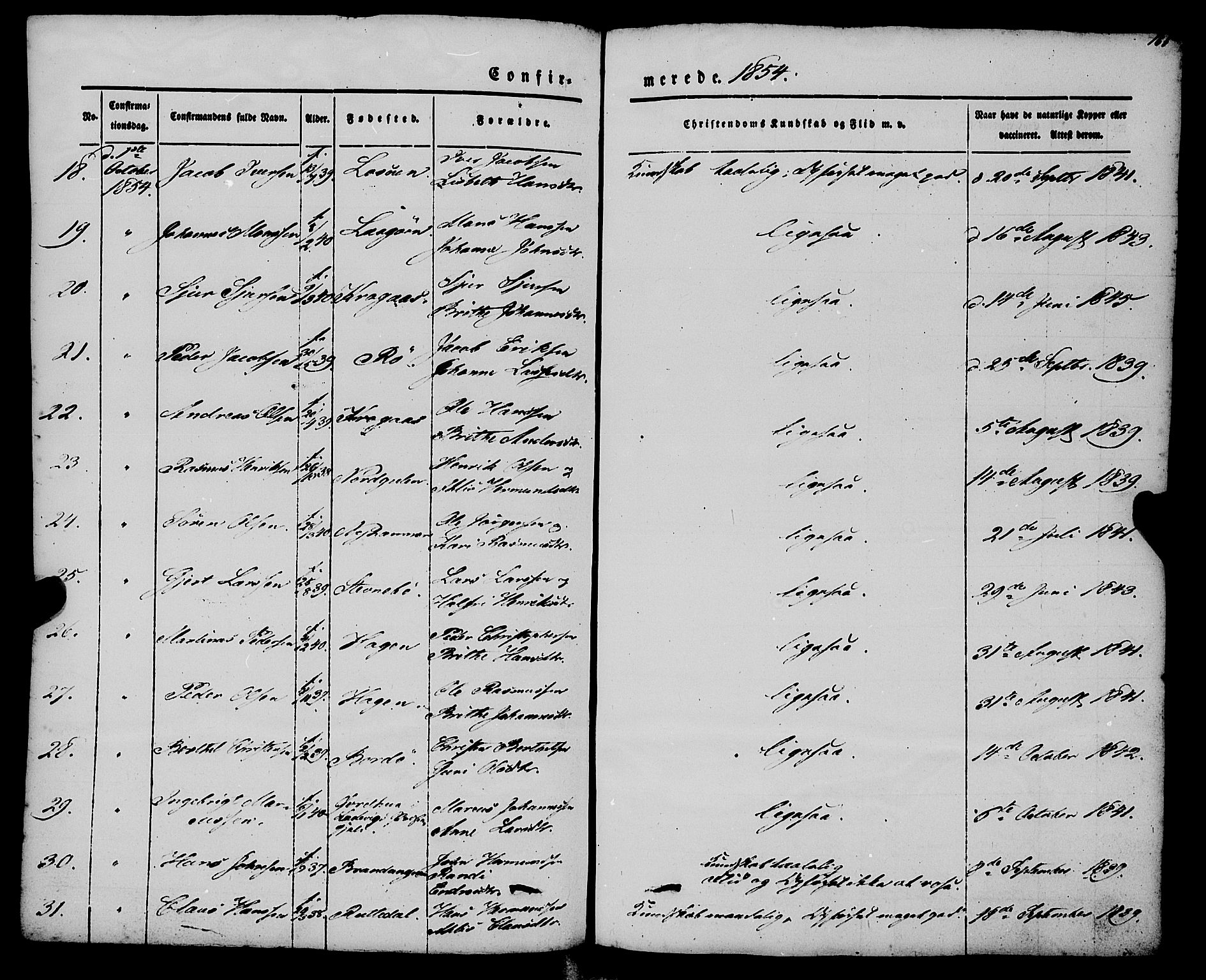 Gulen sokneprestembete, AV/SAB-A-80201/H/Haa/Haaa/L0021: Parish register (official) no. A 21, 1848-1858, p. 165