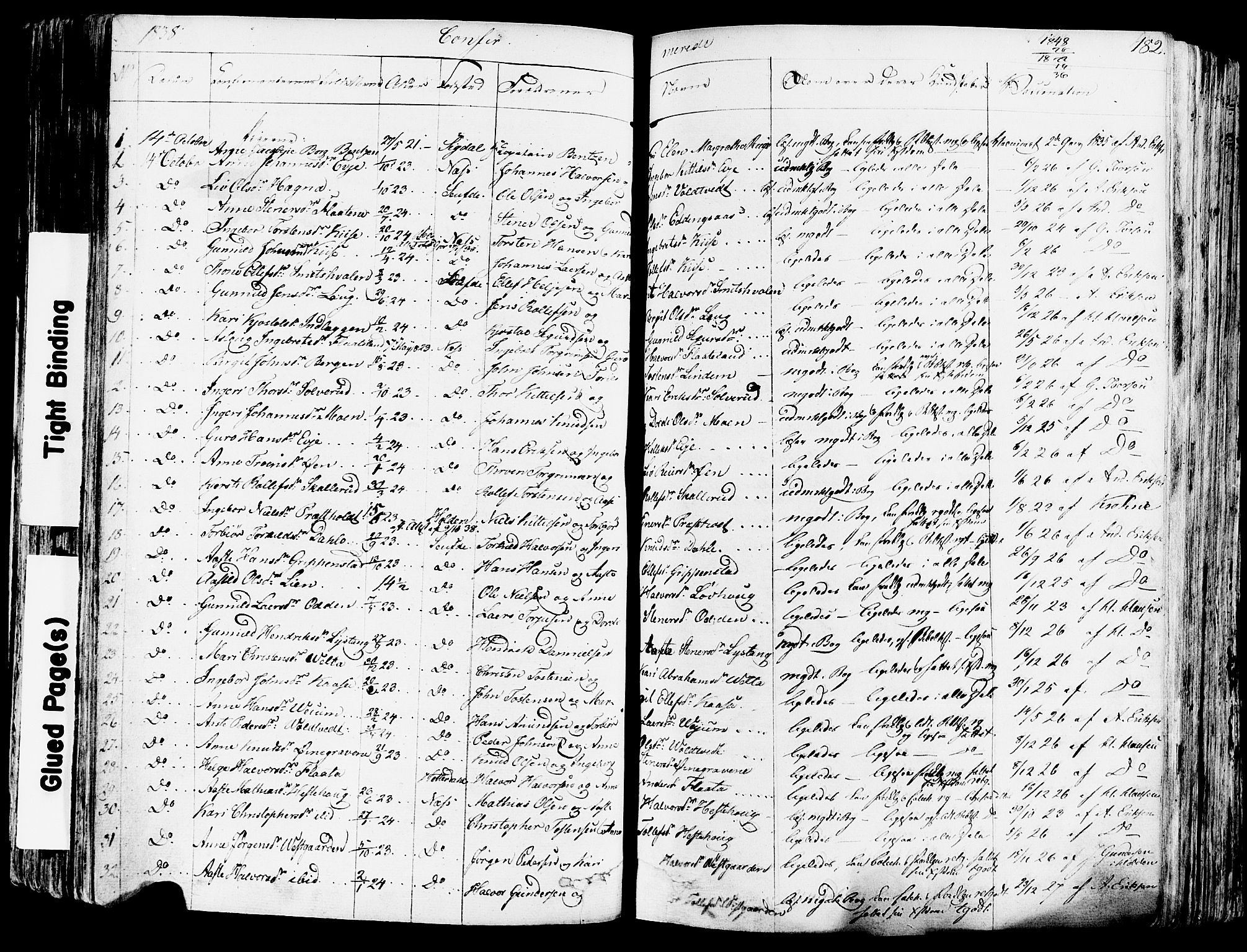 Sauherad kirkebøker, SAKO/A-298/F/Fa/L0006: Parish register (official) no. I 6, 1827-1850, p. 182