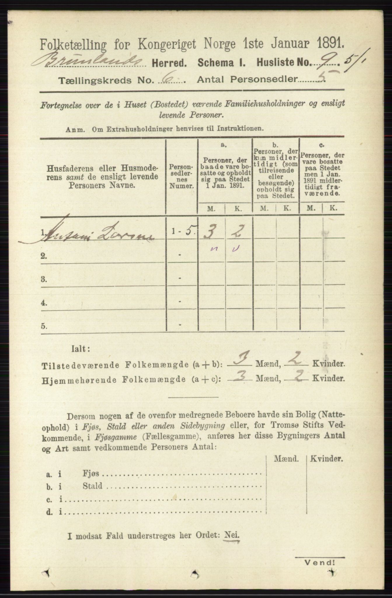 RA, 1891 census for 0726 Brunlanes, 1891, p. 2582