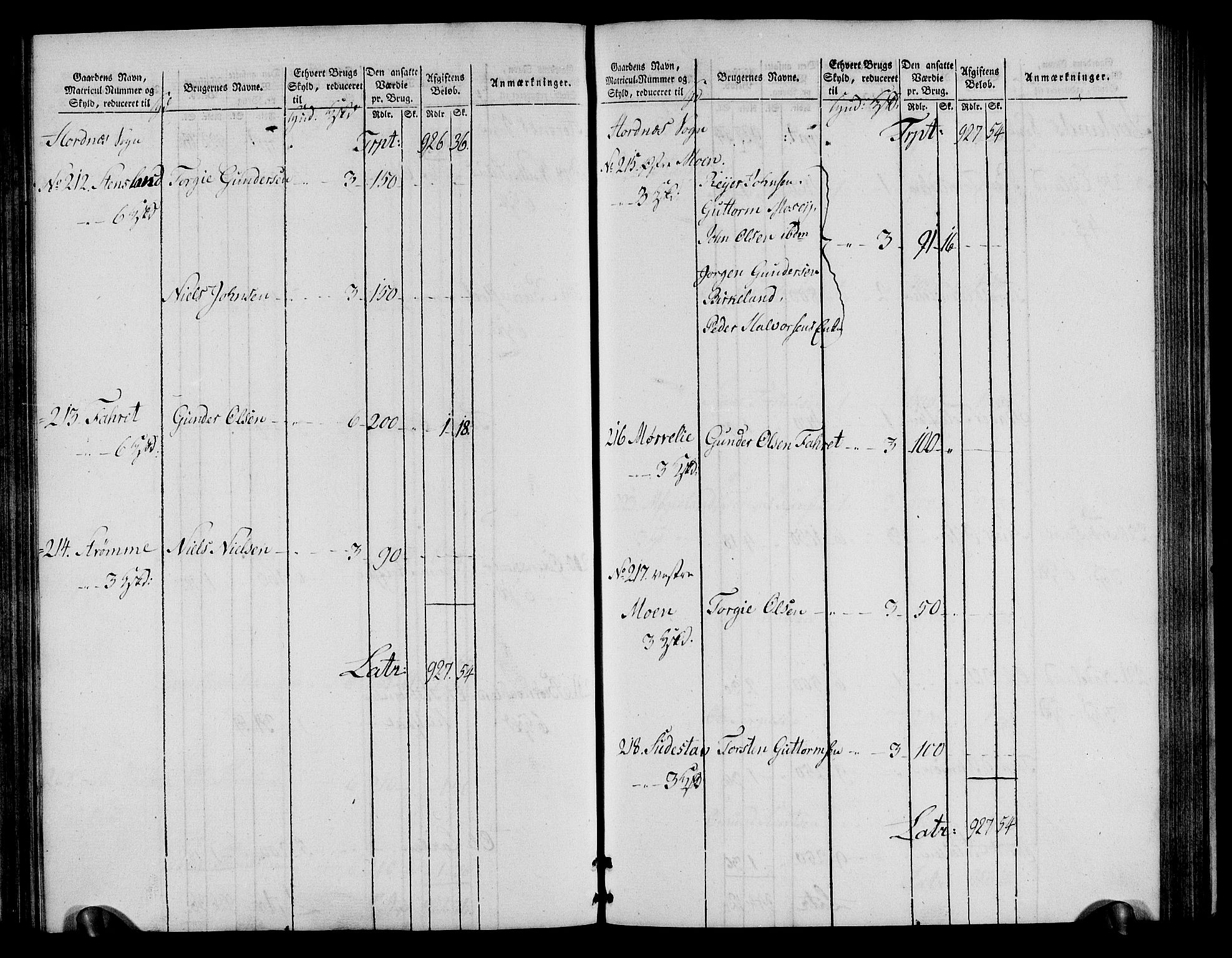 Rentekammeret inntil 1814, Realistisk ordnet avdeling, AV/RA-EA-4070/N/Ne/Nea/L0085: Råbyggelag fogderi. Oppebørselsregister, 1803-1804, p. 61