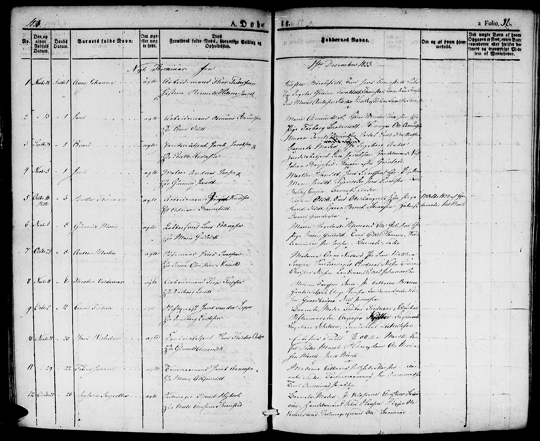 Kristiansand domprosti, AV/SAK-1112-0006/F/Fa/L0011: Parish register (official) no. A 11, 1827-1841, p. 96