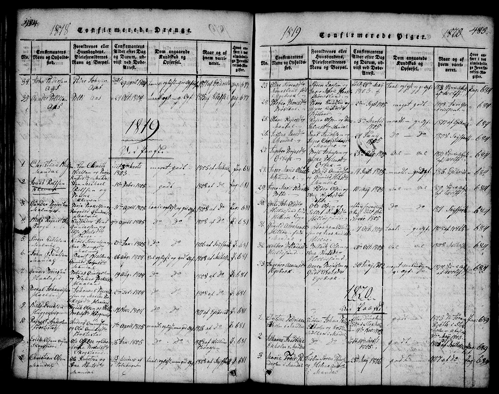 Mandal sokneprestkontor, AV/SAK-1111-0030/F/Fa/Faa/L0010: Parish register (official) no. A 10, 1817-1830, p. 484-485