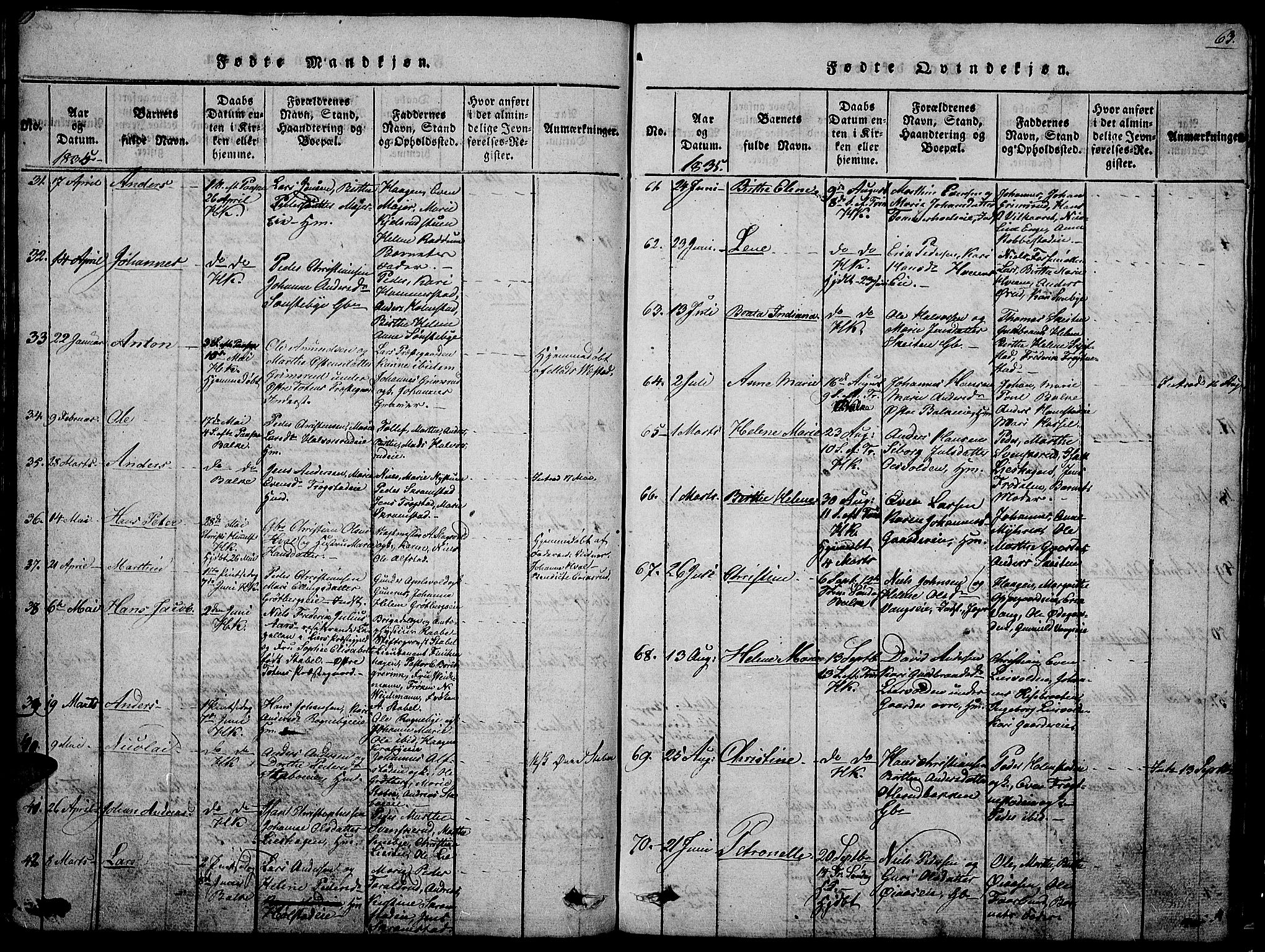 Østre Toten prestekontor, AV/SAH-PREST-104/H/Ha/Hab/L0001: Parish register (copy) no. 1, 1827-1839, p. 63