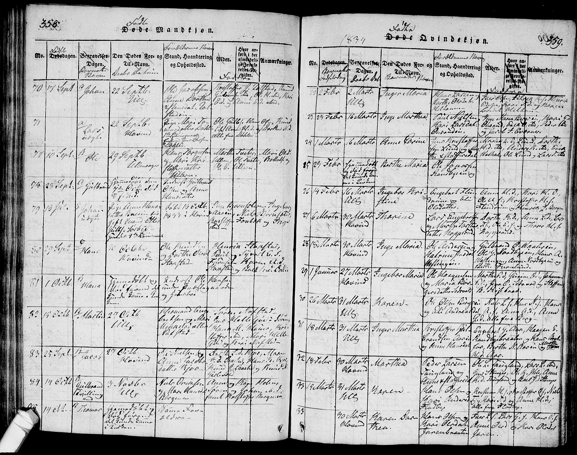 Ullensaker prestekontor Kirkebøker, SAO/A-10236a/G/Ga/L0001: Parish register (copy) no. I 1, 1815-1835, p. 358-359