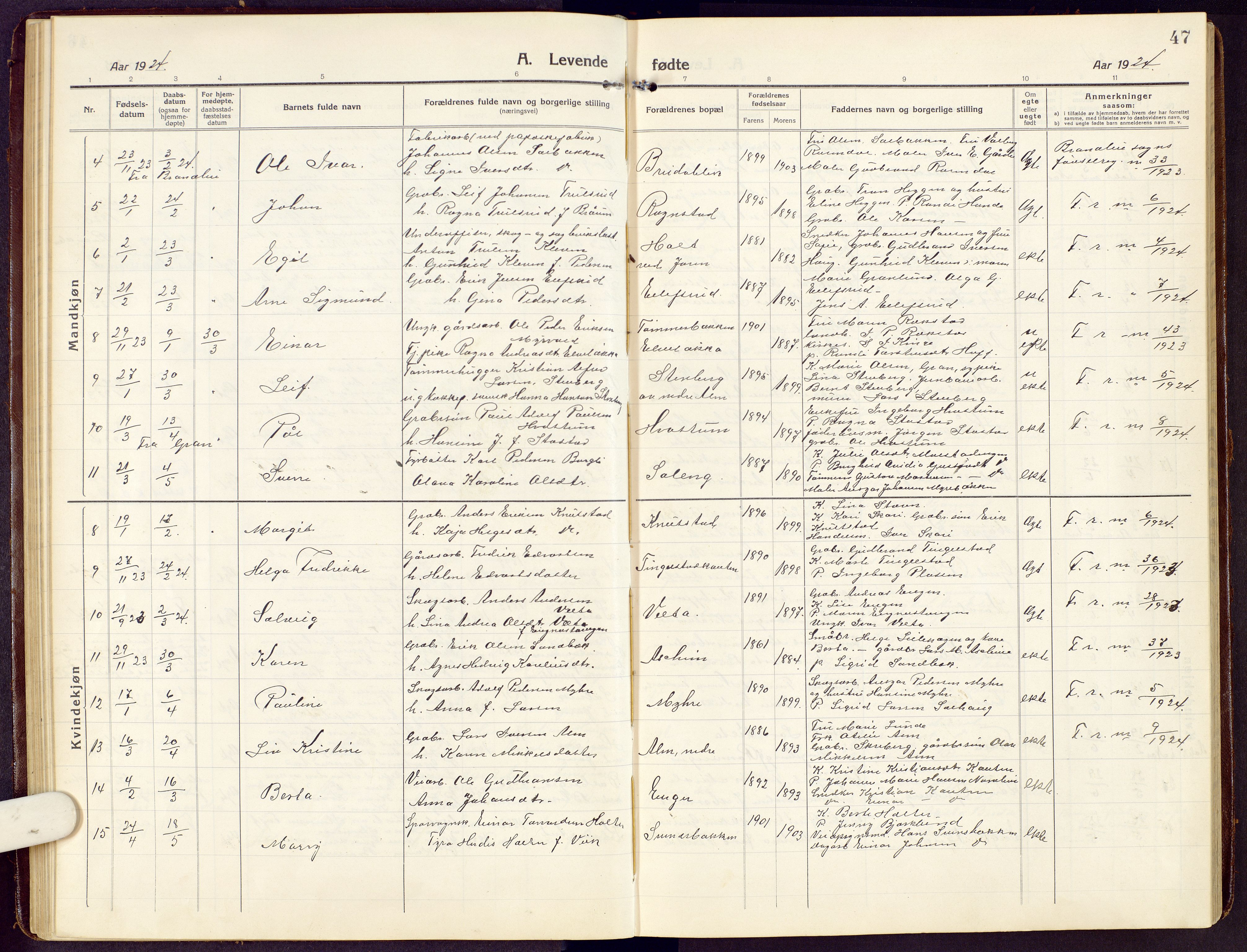 Brandbu prestekontor, SAH/PREST-114/H/Ha/Hab/L0010: Parish register (copy) no. 10, 1916-1930, p. 47