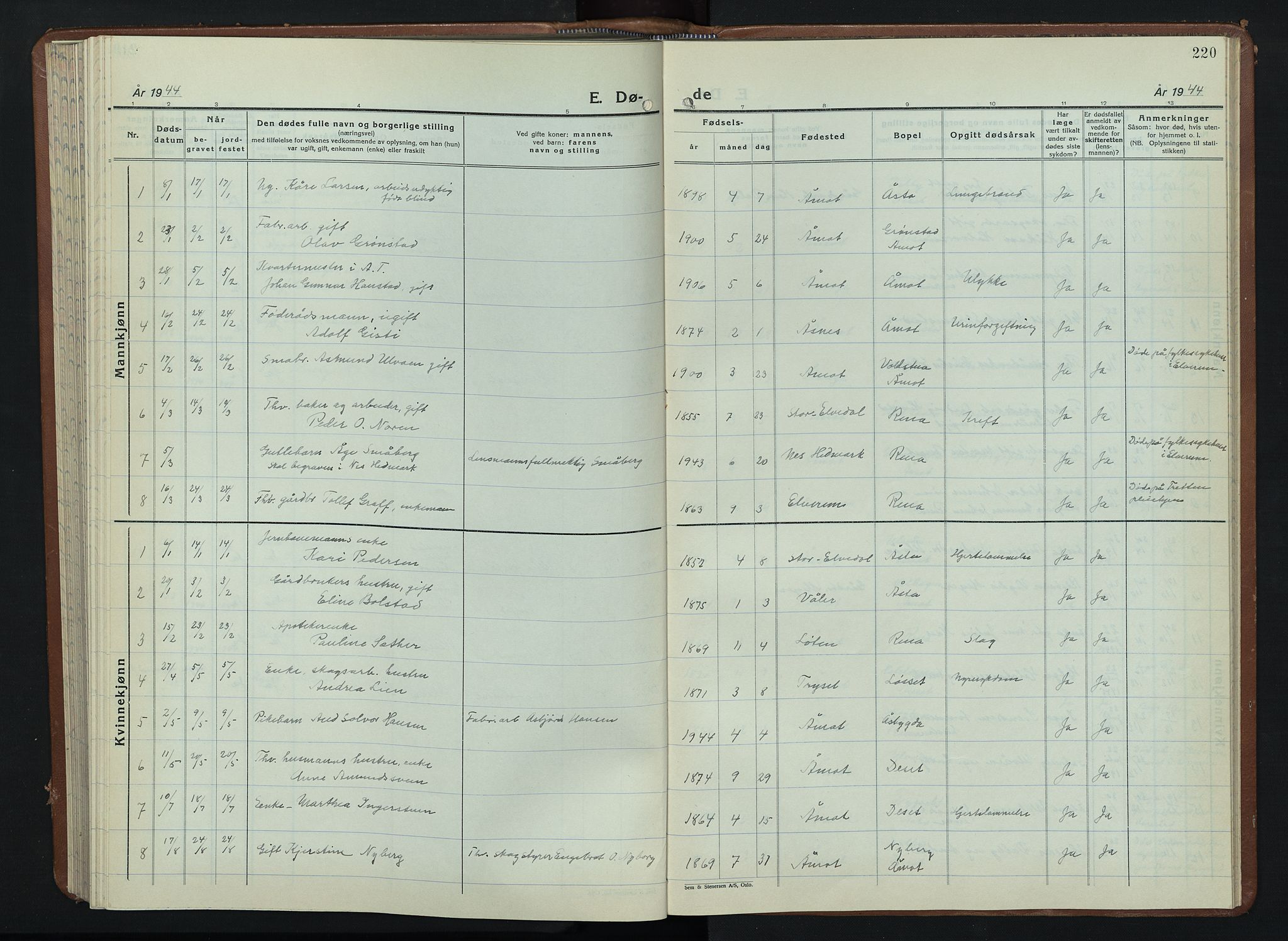 Åmot prestekontor, Hedmark, AV/SAH-PREST-056/H/Ha/Hab/L0008: Parish register (copy) no. 8, 1938-1947, p. 220