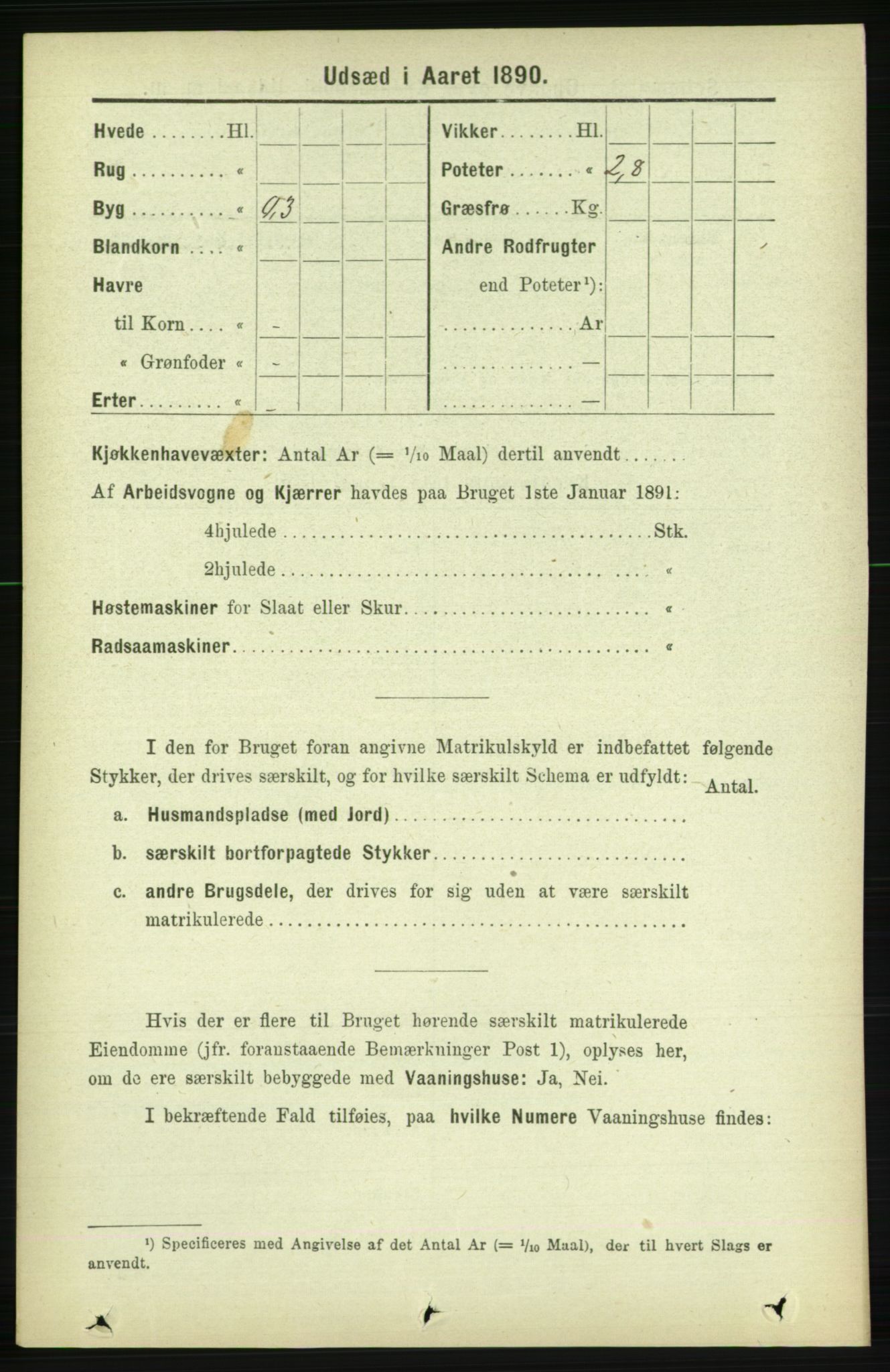 RA, 1891 census for 1727 Beitstad, 1891, p. 6460