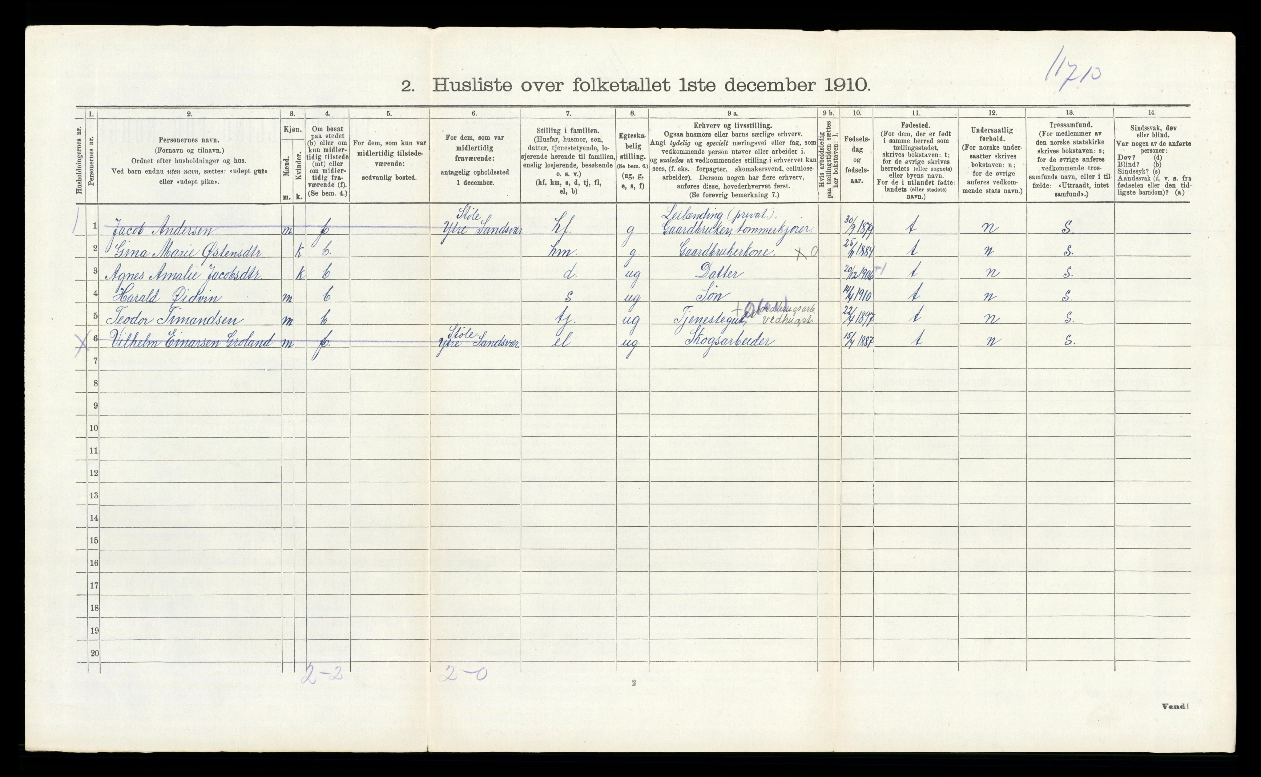 RA, 1910 census for Ytre Sandsvær, 1910, p. 1059