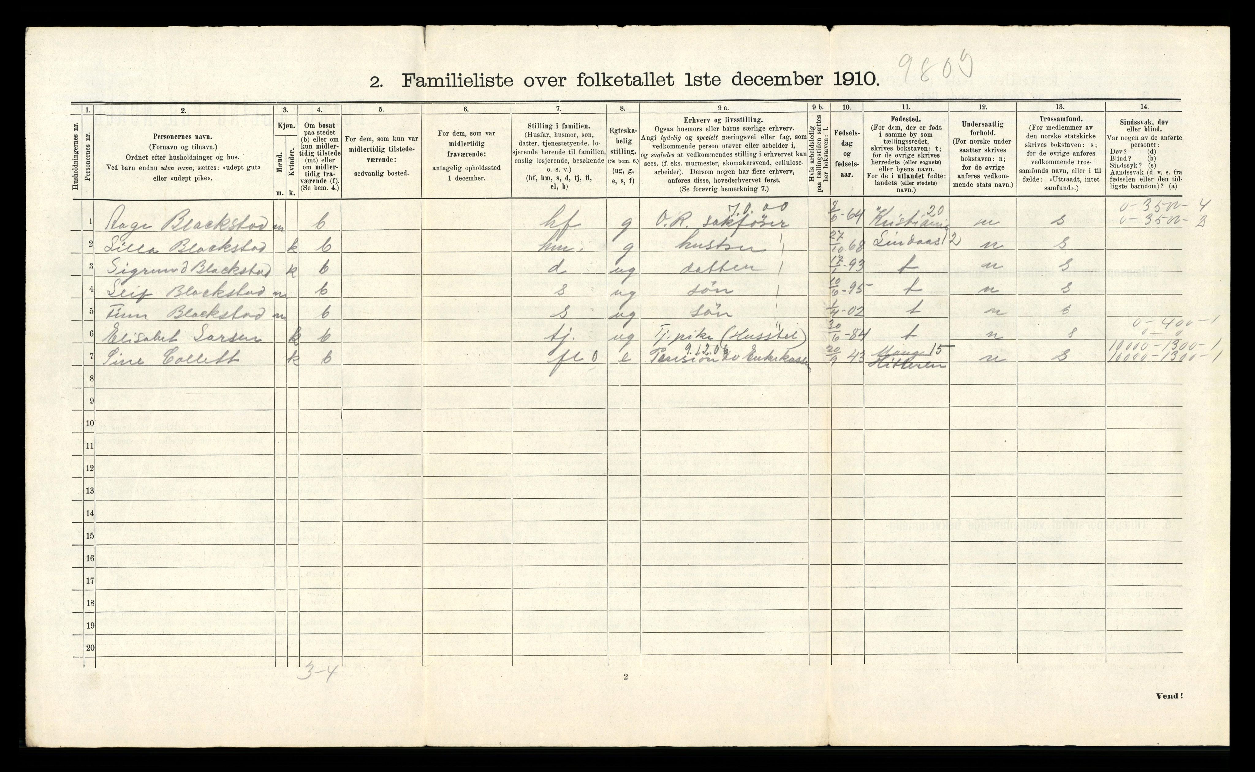 RA, 1910 census for Drammen, 1910, p. 7991