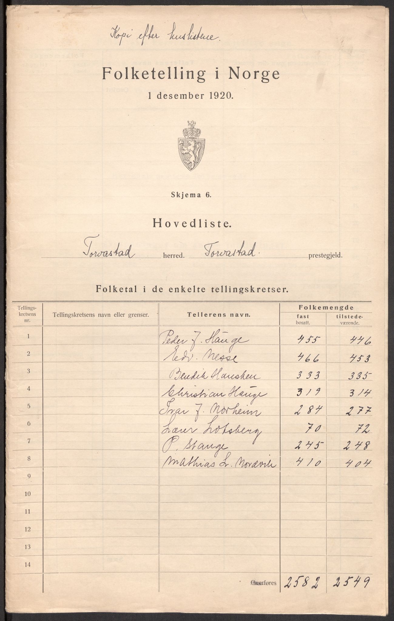 SAST, 1920 census for Torvastad, 1920, p. 33