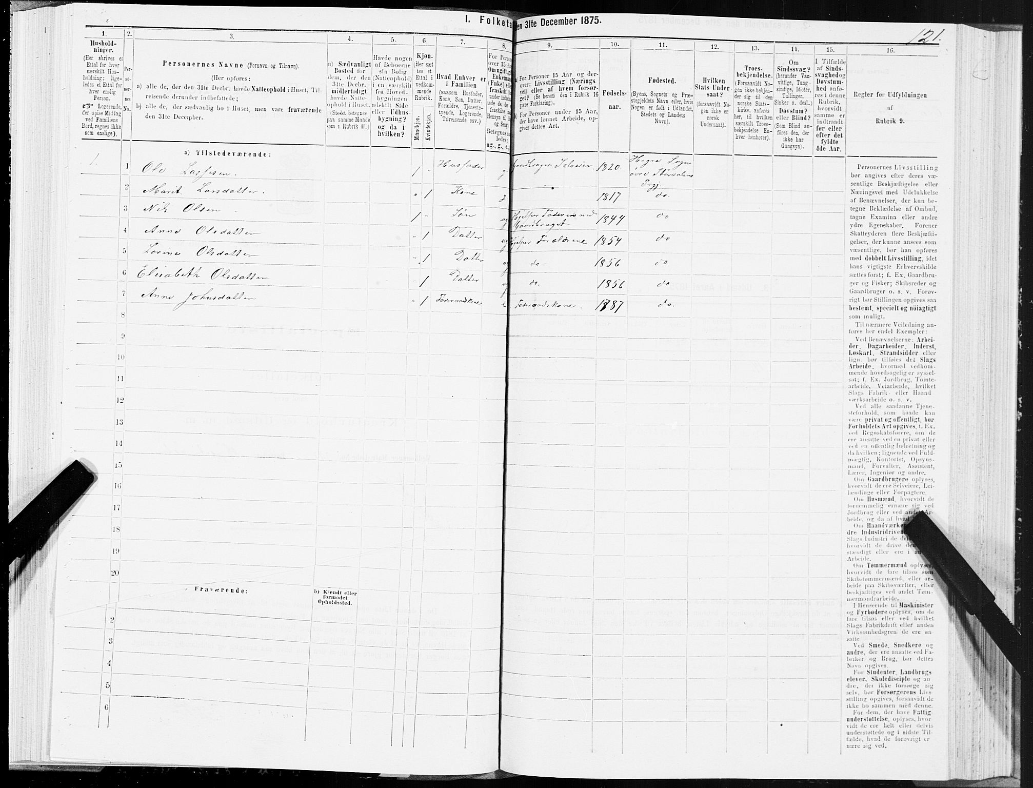 SAT, 1875 census for 1711P Øvre Stjørdal, 1875, p. 3121