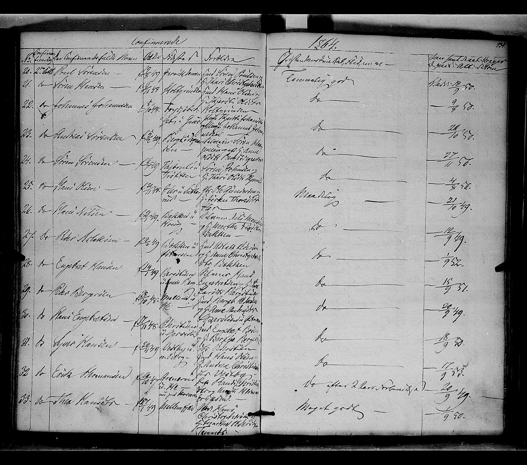 Nord-Odal prestekontor, AV/SAH-PREST-032/H/Ha/Haa/L0003: Parish register (official) no. 3, 1851-1865, p. 134