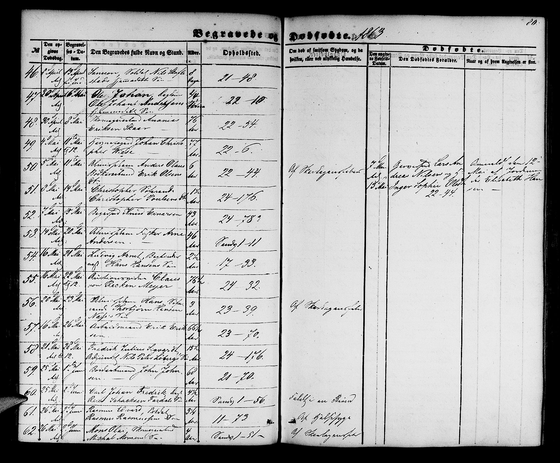 Korskirken sokneprestembete, AV/SAB-A-76101/H/Hab: Parish register (copy) no. E 2, 1851-1871, p. 80