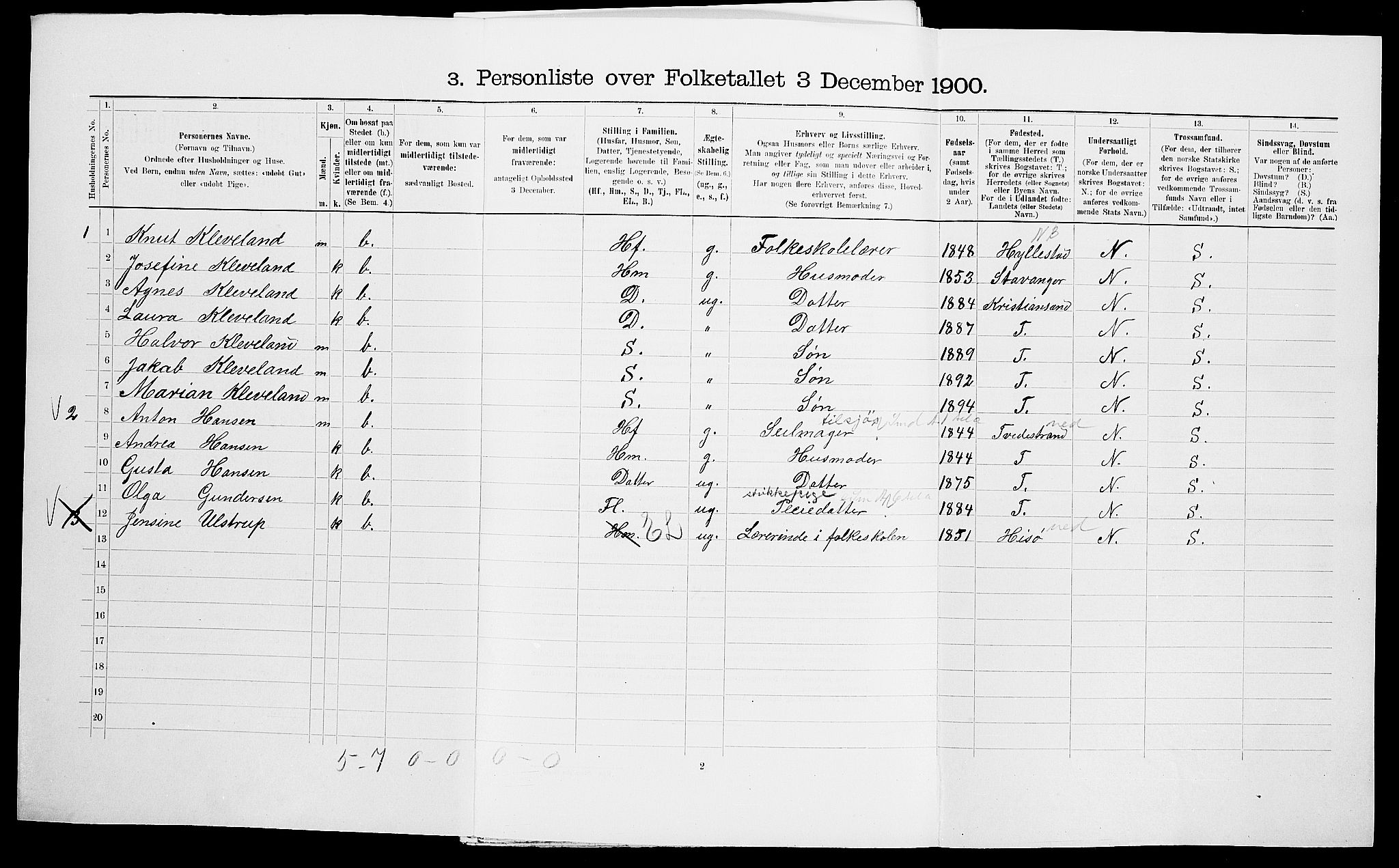 SAK, 1900 census for Øyestad, 1900, p. 326