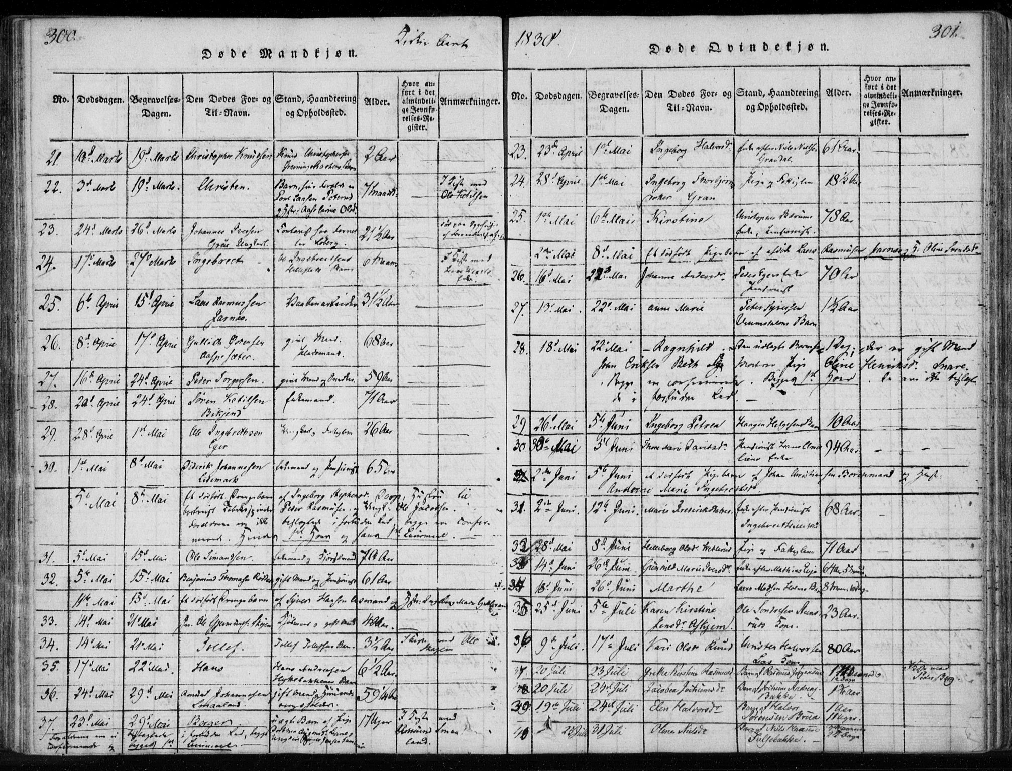 Kongsberg kirkebøker, AV/SAKO-A-22/F/Fa/L0008: Parish register (official) no. I 8, 1816-1839, p. 300-301