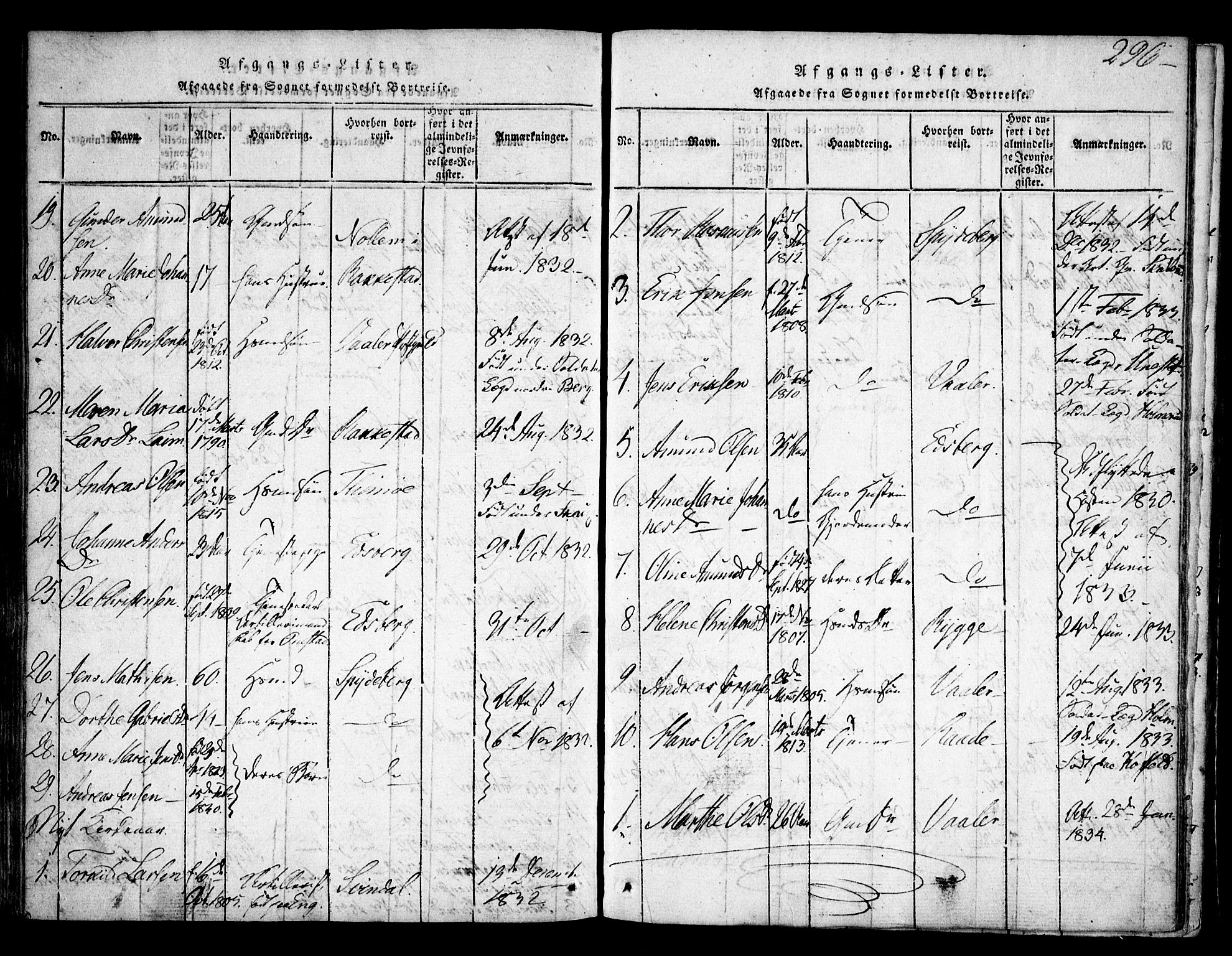Skiptvet prestekontor Kirkebøker, SAO/A-20009/F/Fa/L0005: Parish register (official) no. 5, 1814-1838, p. 296