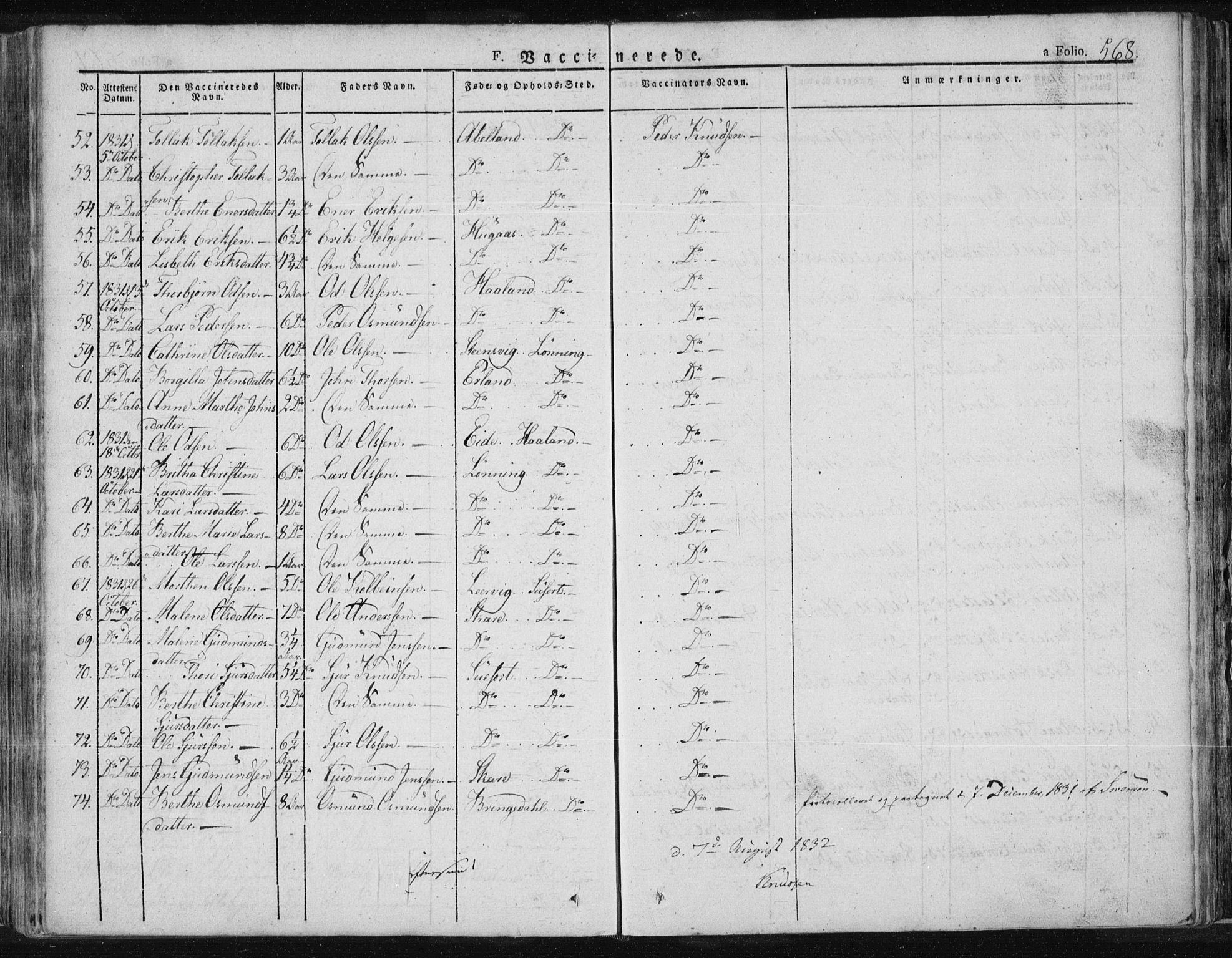 Tysvær sokneprestkontor, SAST/A -101864/H/Ha/Haa/L0001: Parish register (official) no. A 1.2, 1831-1856, p. 568