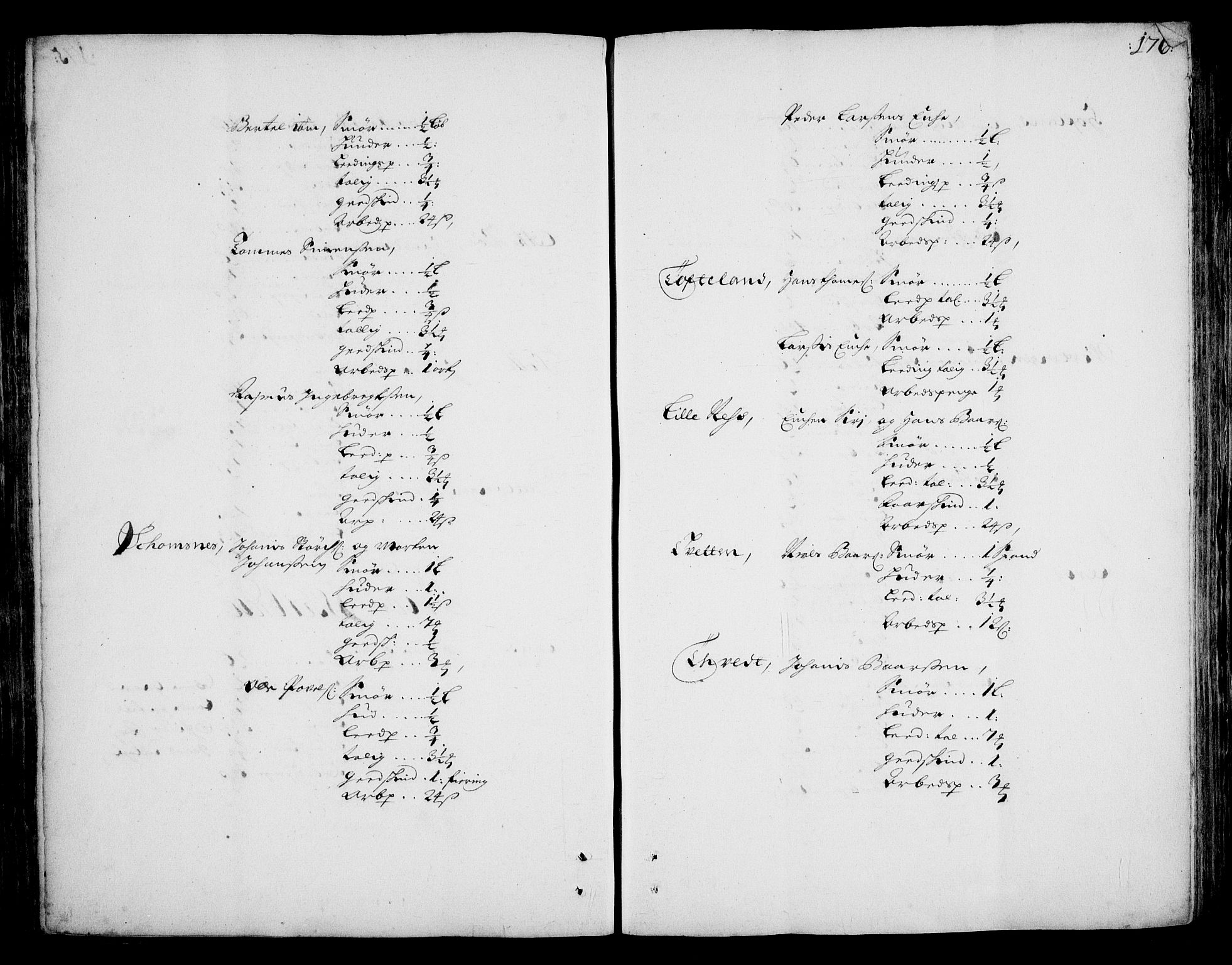 Rentekammeret inntil 1814, Realistisk ordnet avdeling, RA/EA-4070/On/L0002: [Jj 3]: Besiktigelsesforretninger over Halsnøy klosters gods, 1659-1703, p. 175b-176a