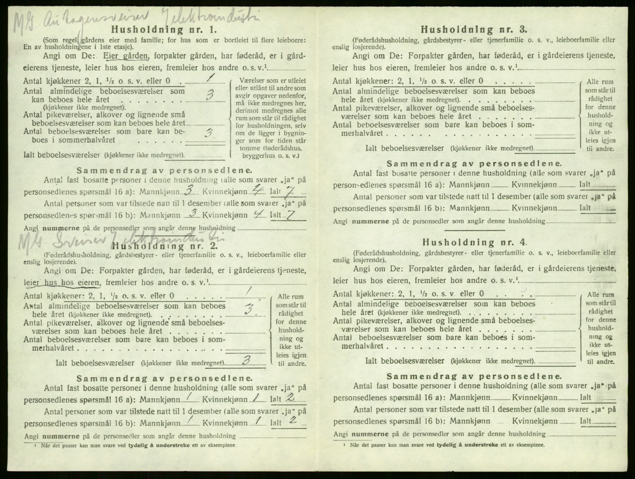 SAKO, 1920 census for Sandeherred, 1920, p. 1429