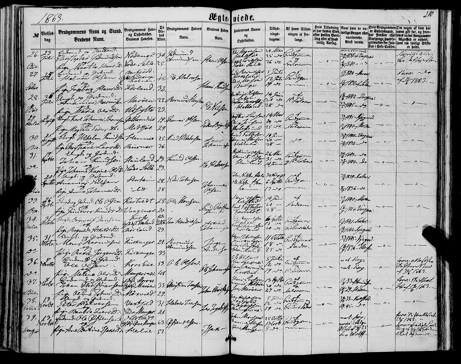 Manger sokneprestembete, SAB/A-76801/H/Haa: Parish register (official) no. A 7, 1860-1870, p. 210