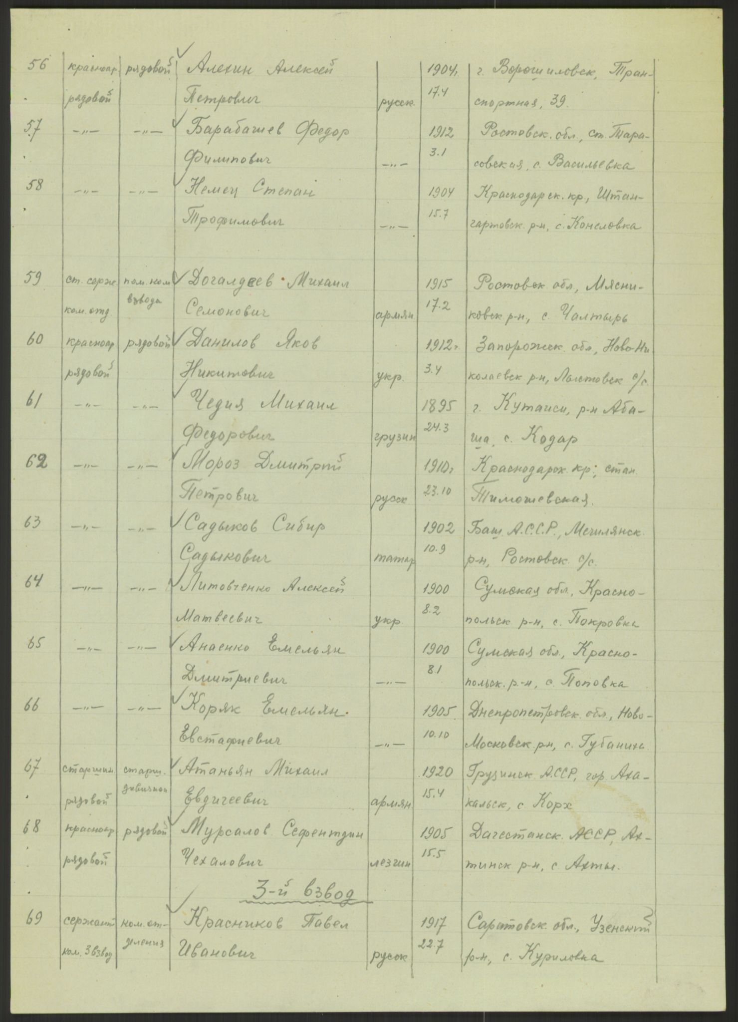 Flyktnings- og fangedirektoratet, Repatrieringskontoret, AV/RA-S-1681/D/Db/L0022: Displaced Persons (DPs) og sivile tyskere, 1945-1948, p. 650