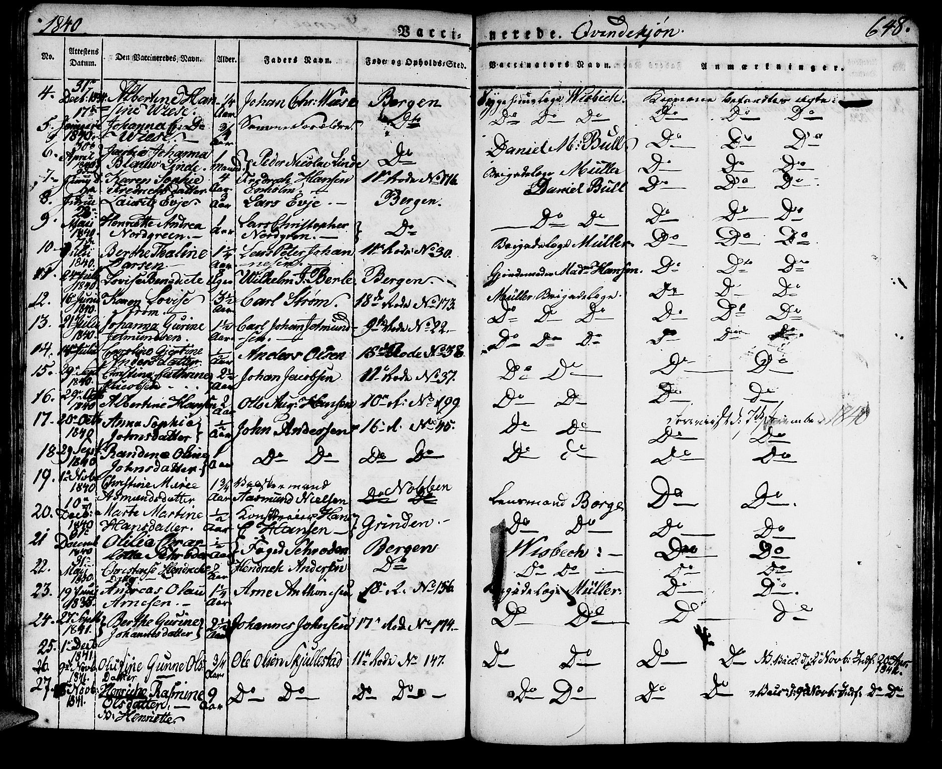 Domkirken sokneprestembete, SAB/A-74801/H/Haa/L0012: Parish register (official) no. A 12, 1821-1840, p. 648