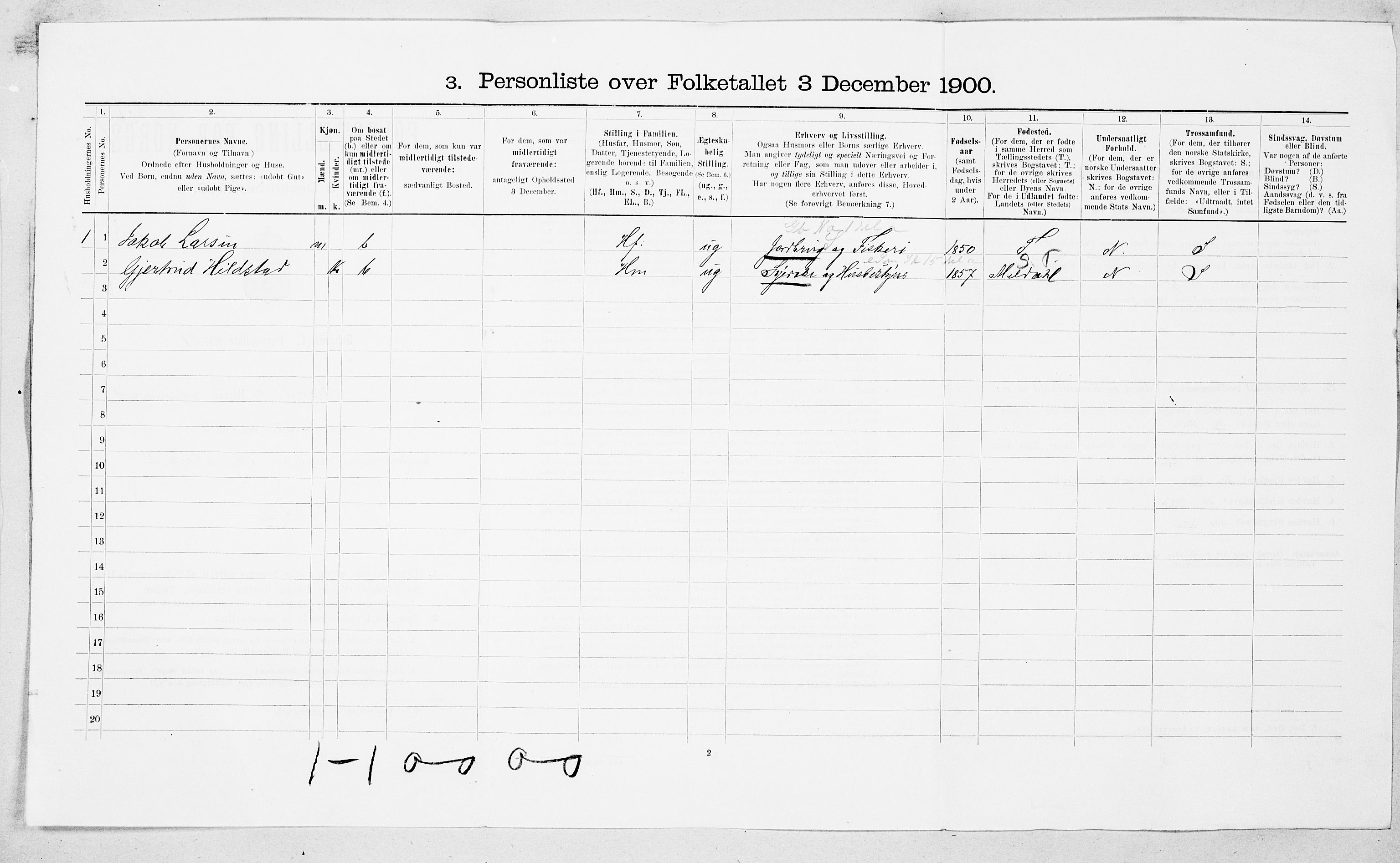SAT, 1900 census for Bremsnes, 1900, p. 27