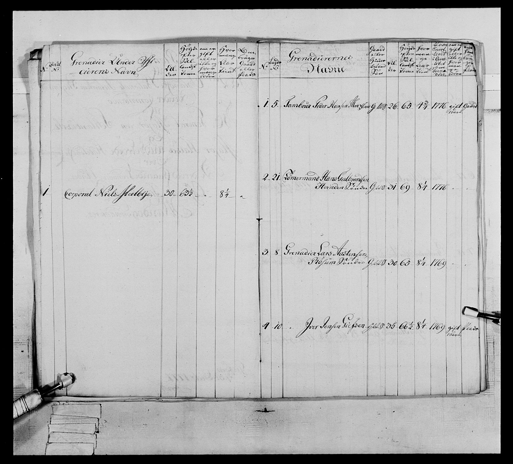 Generalitets- og kommissariatskollegiet, Det kongelige norske kommissariatskollegium, AV/RA-EA-5420/E/Eh/L0064: 2. Opplandske nasjonale infanteriregiment, 1774-1784, p. 324