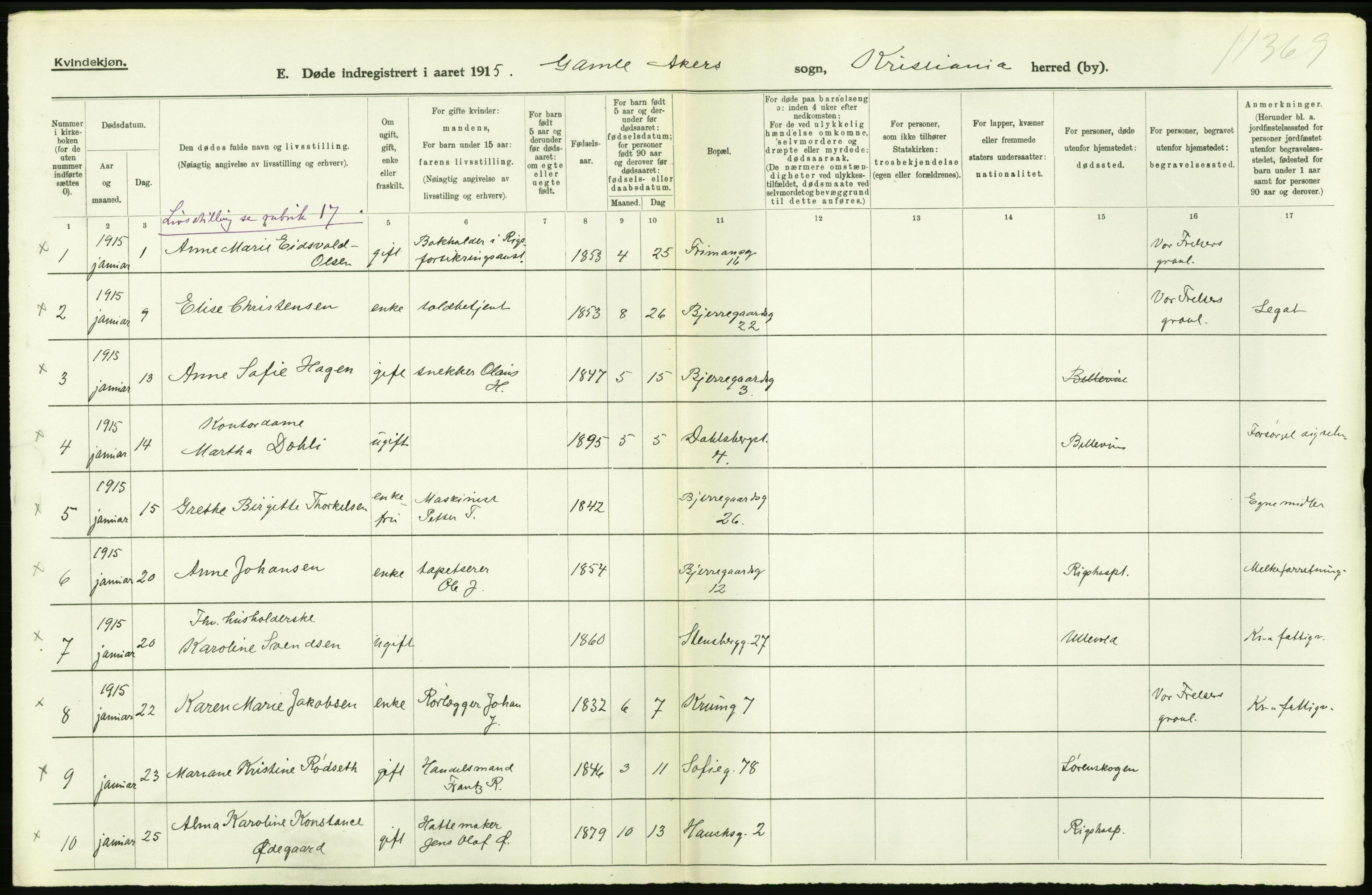 Statistisk sentralbyrå, Sosiodemografiske emner, Befolkning, AV/RA-S-2228/D/Df/Dfb/Dfbe/L0009: Kristiania: Døde., 1915, p. 634