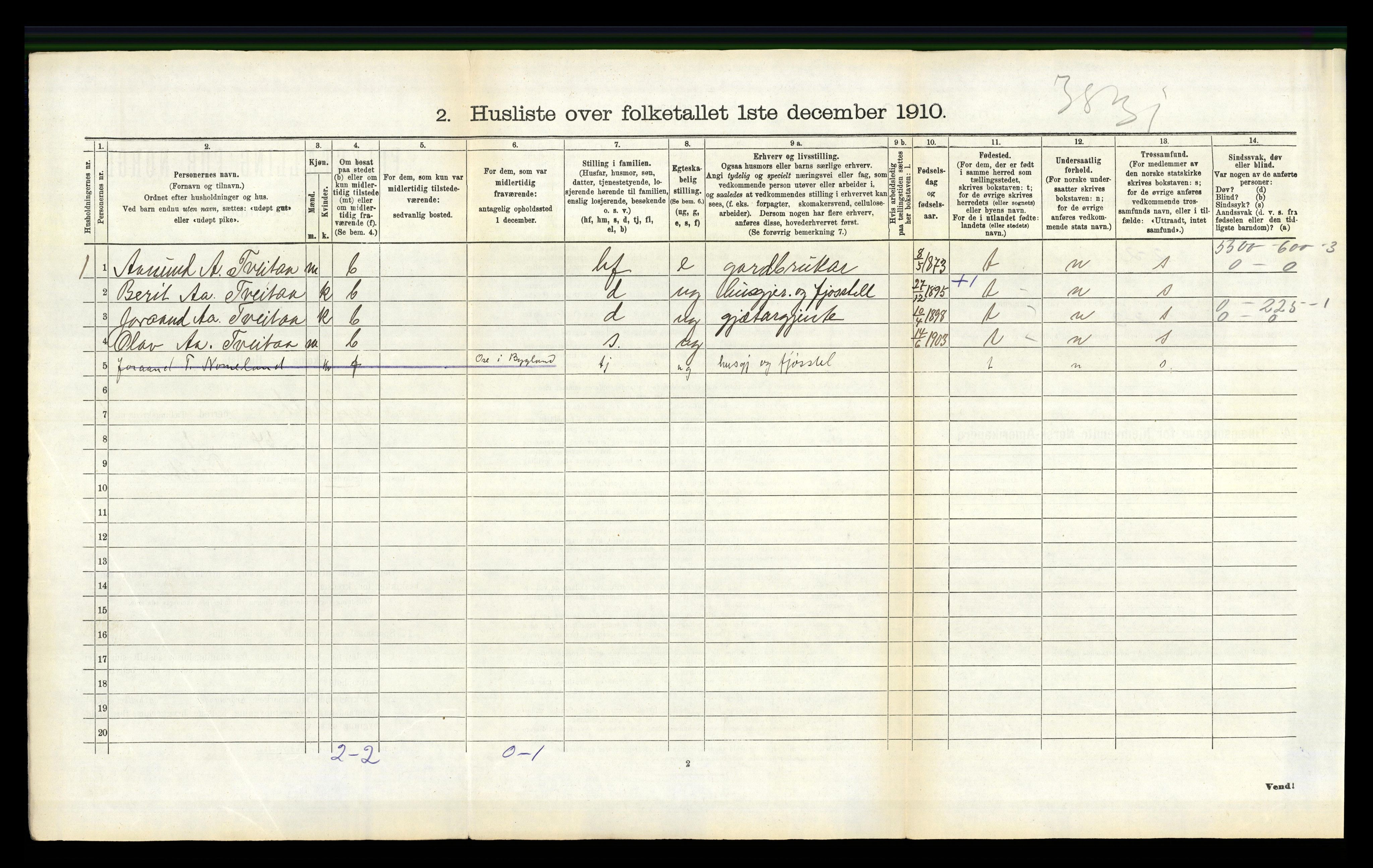 RA, 1910 census for Bygland, 1910, p. 136