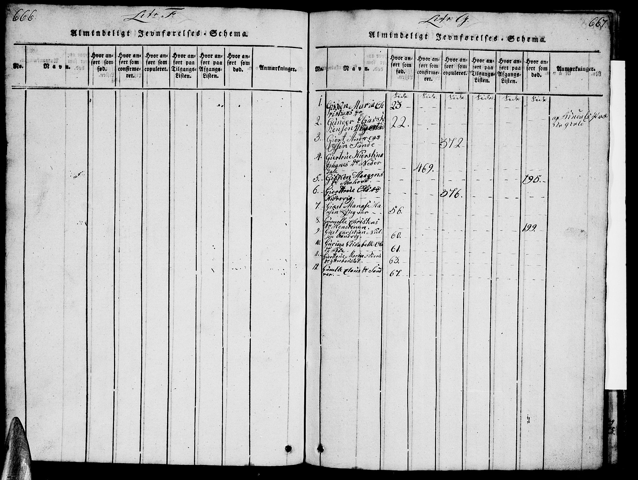 Ministerialprotokoller, klokkerbøker og fødselsregistre - Nordland, AV/SAT-A-1459/812/L0186: Parish register (copy) no. 812C04, 1820-1849, p. 666-667