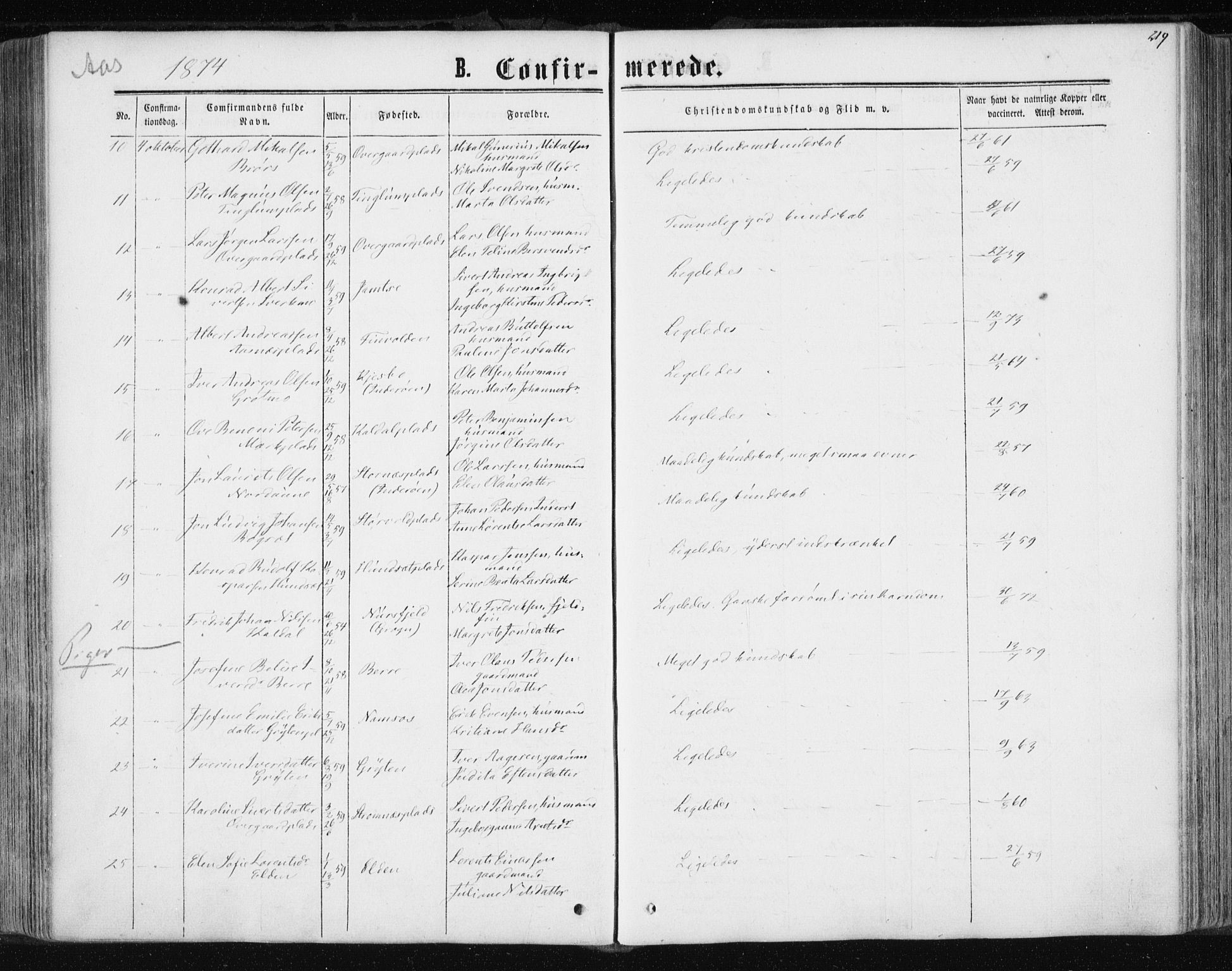 Ministerialprotokoller, klokkerbøker og fødselsregistre - Nord-Trøndelag, SAT/A-1458/741/L0394: Parish register (official) no. 741A08, 1864-1877, p. 219