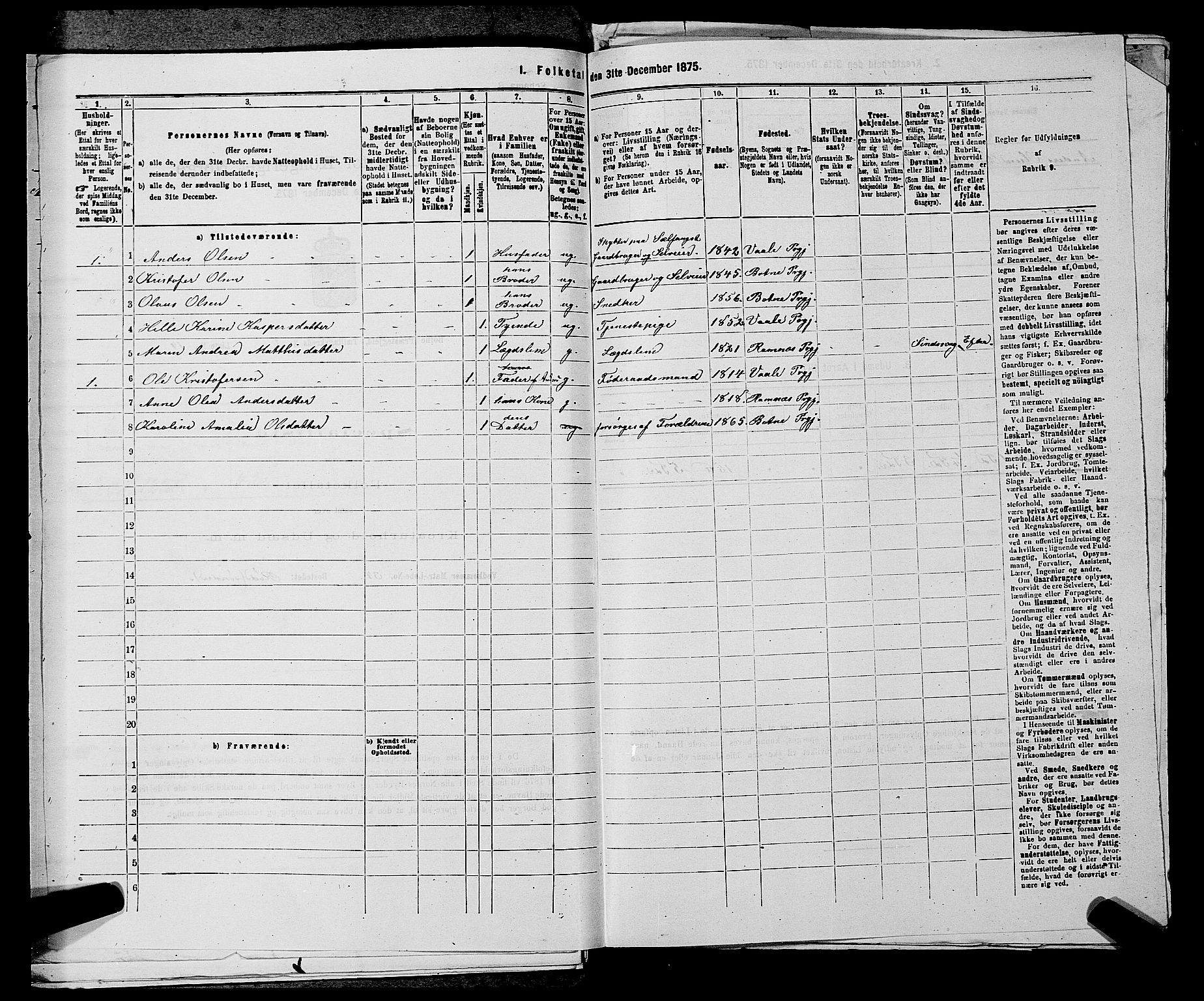 SAKO, 1875 census for 0715P Botne, 1875, p. 197