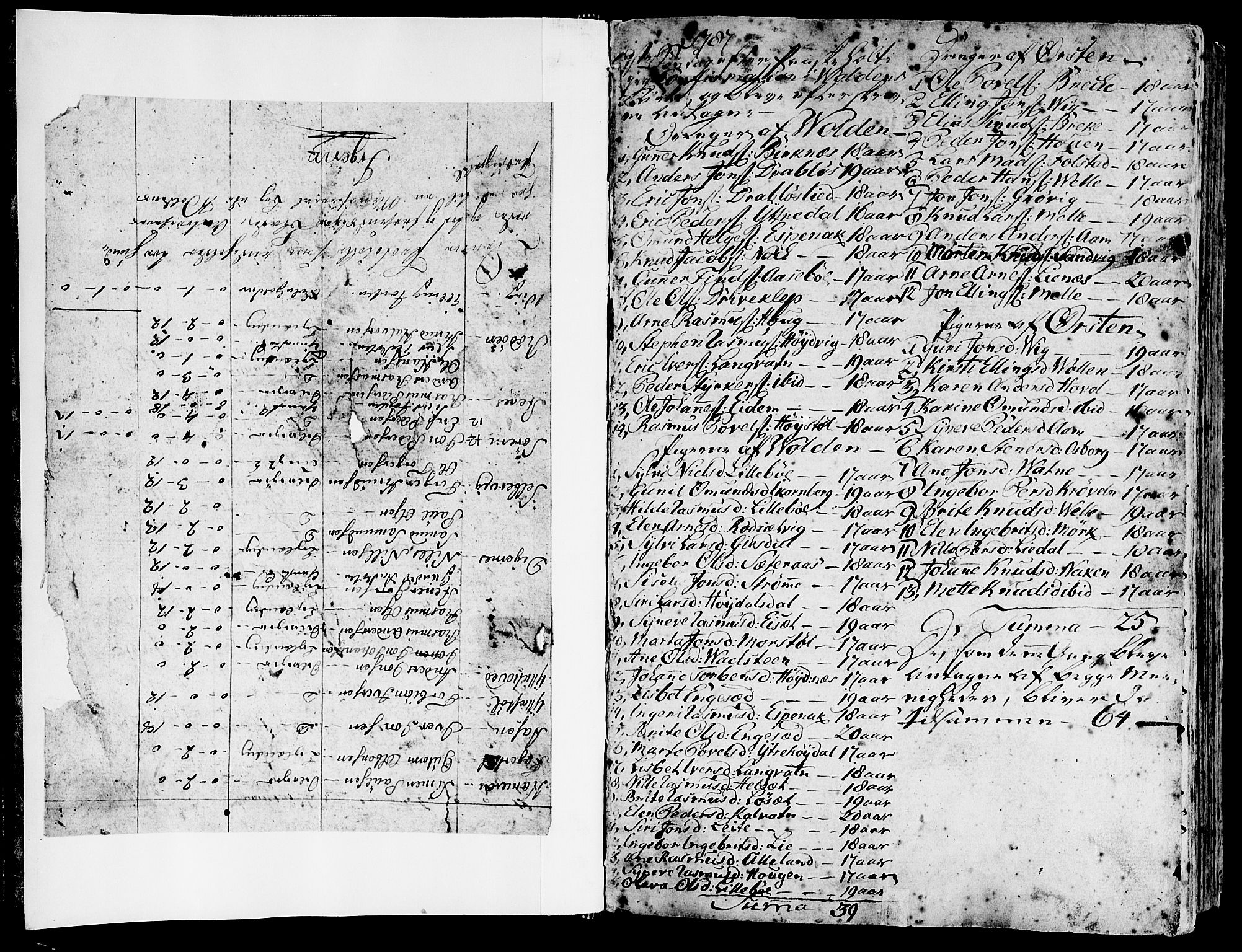 Ministerialprotokoller, klokkerbøker og fødselsregistre - Møre og Romsdal, AV/SAT-A-1454/511/L0137: Parish register (official) no. 511A04, 1787-1816