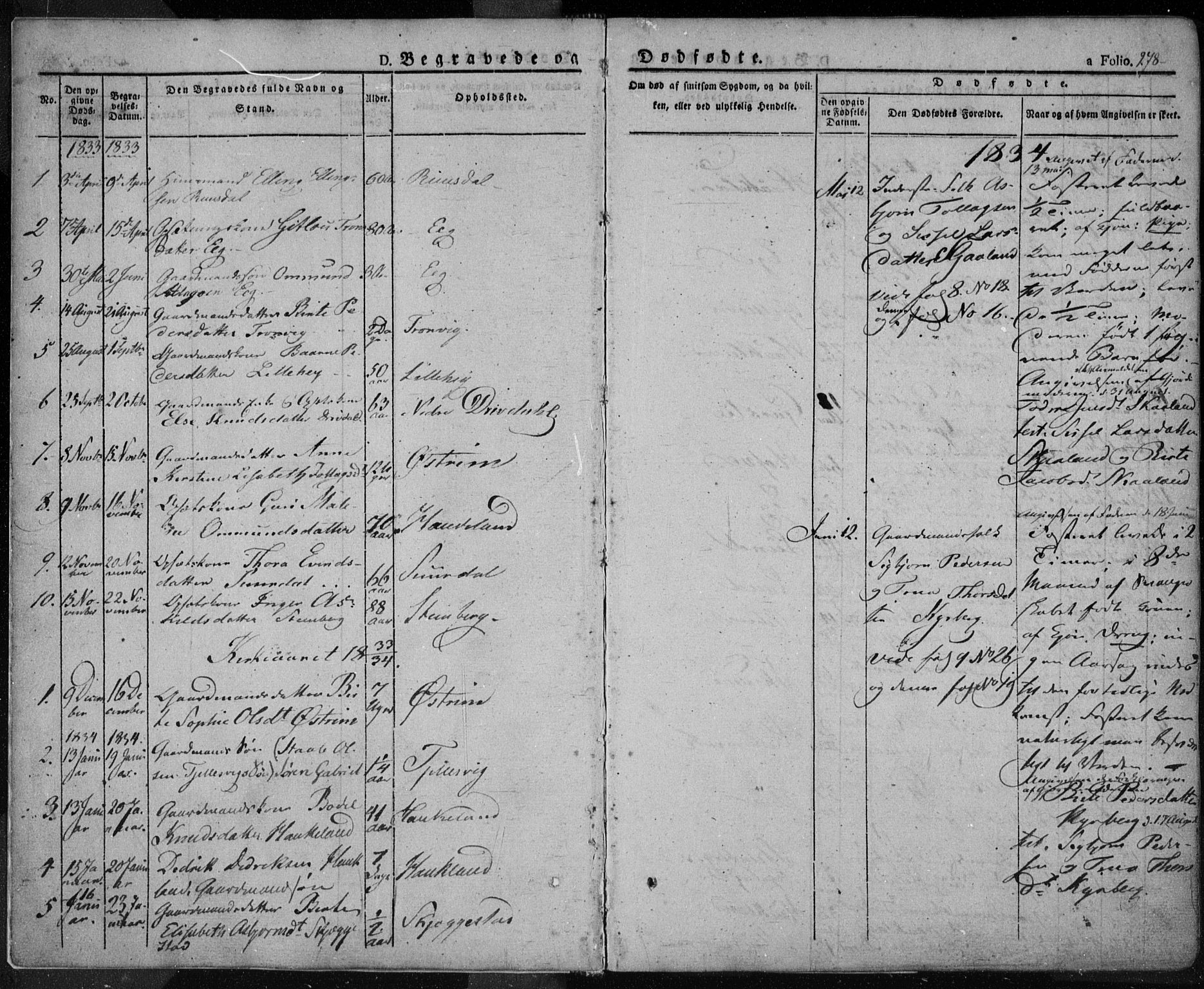 Lund sokneprestkontor, SAST/A-101809/S06/L0008: Parish register (official) no. A 7.2, 1833-1854, p. 278