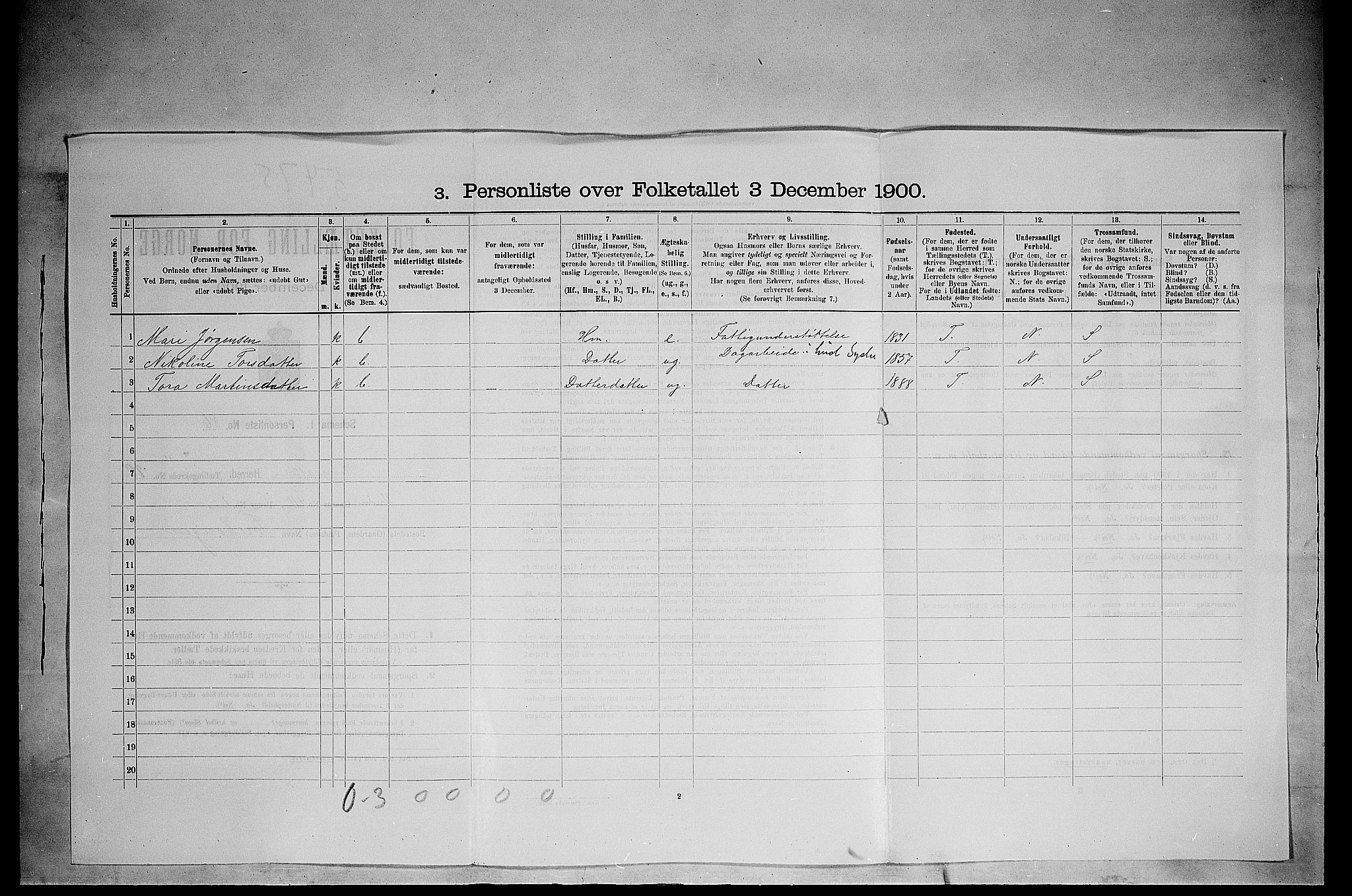 SAH, 1900 census for Ringsaker, 1900, p. 3552