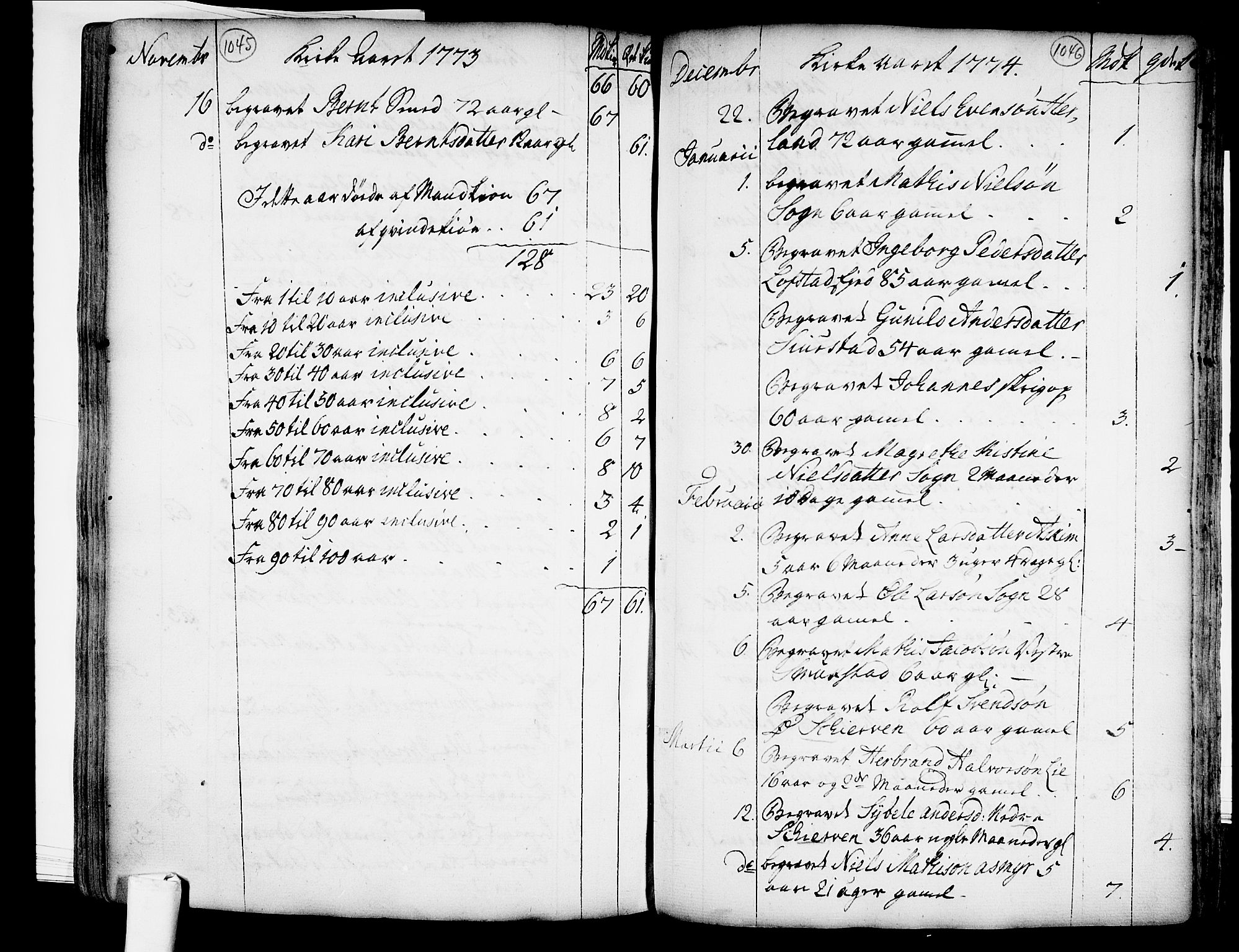 Lardal kirkebøker, SAKO/A-350/F/Fa/L0003: Parish register (official) no. I 3, 1733-1815, p. 1045-1046