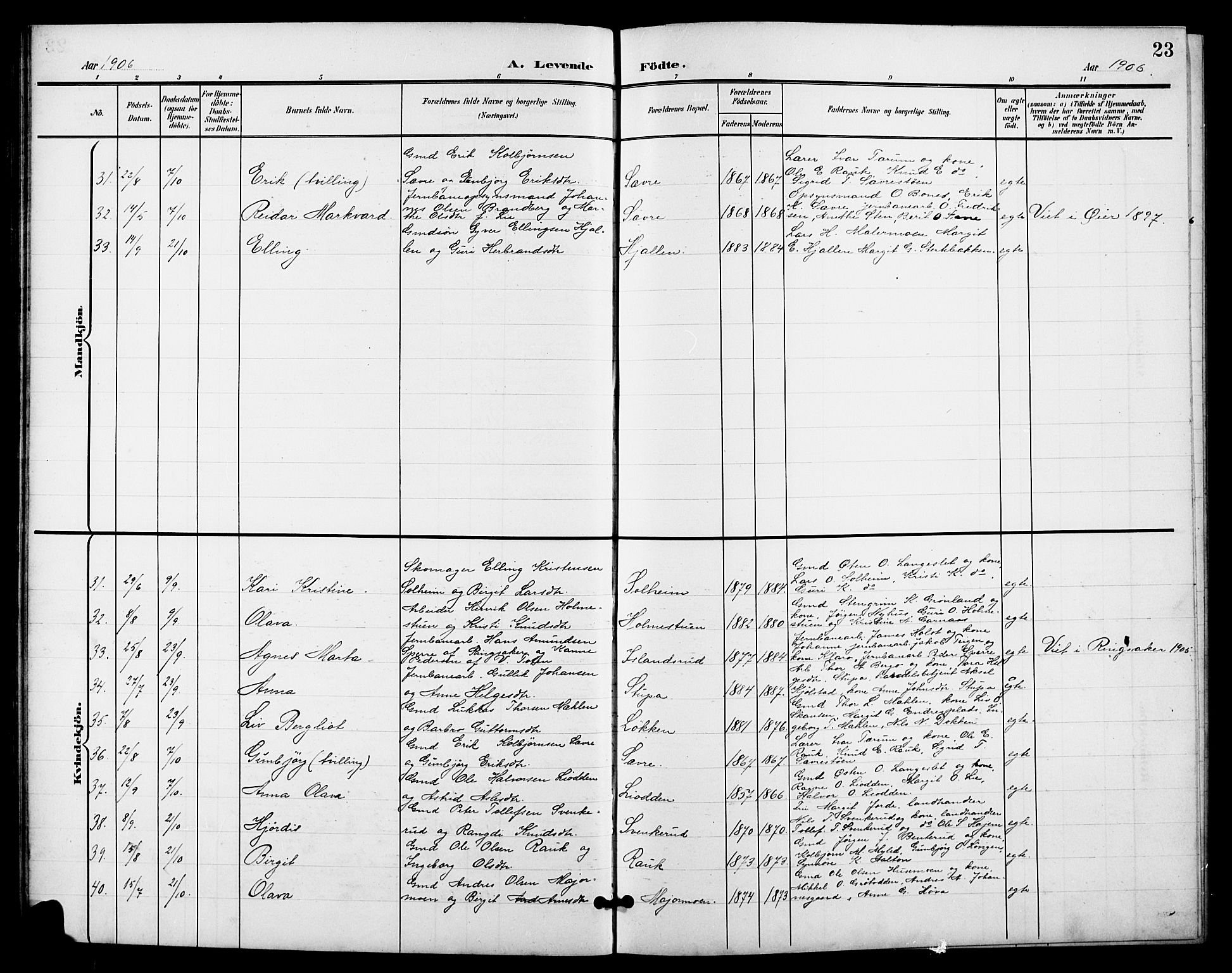 Nes kirkebøker, AV/SAKO-A-236/G/Ga/L0004: Parish register (copy) no. I 4, 1900-1925, p. 23