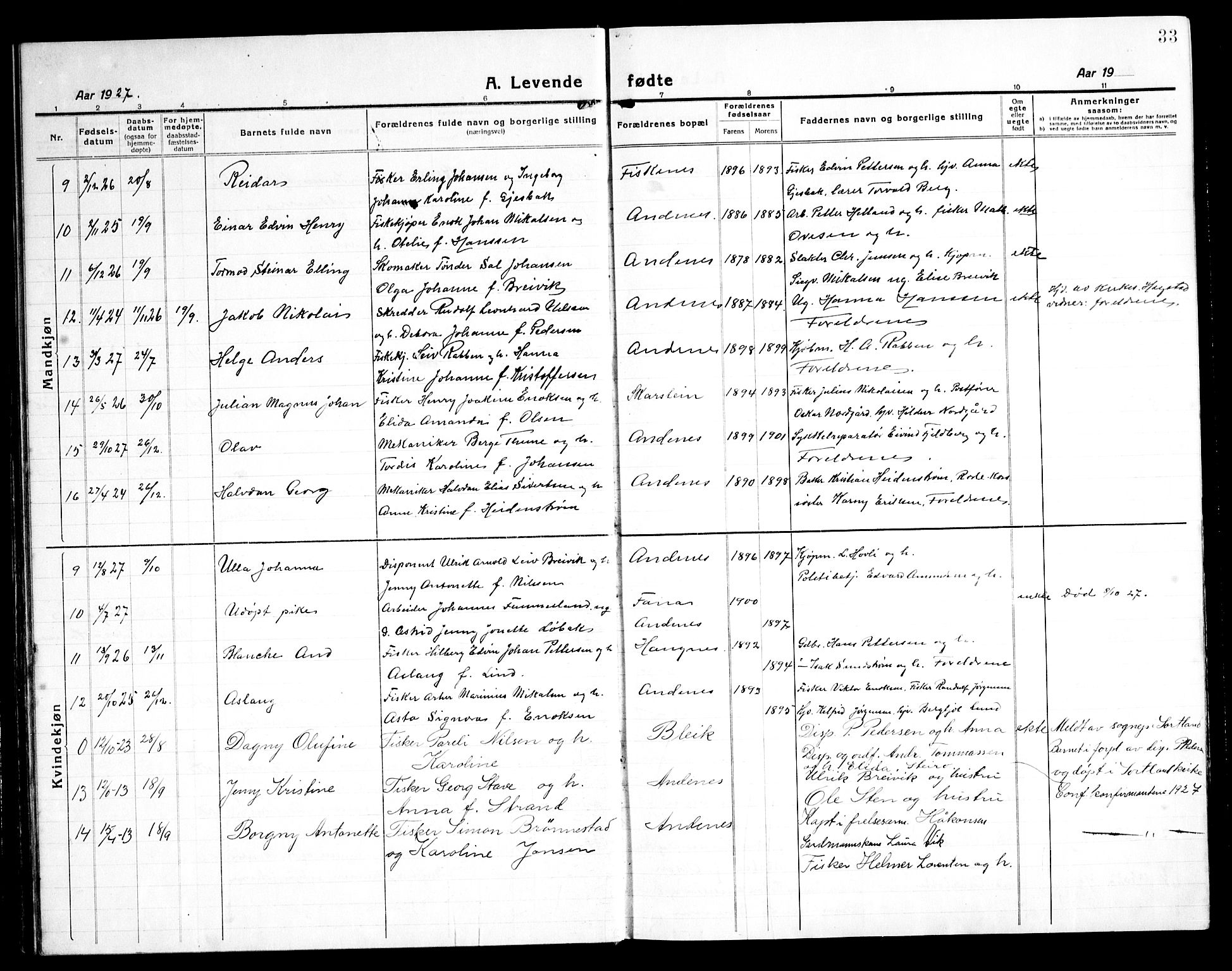 Ministerialprotokoller, klokkerbøker og fødselsregistre - Nordland, SAT/A-1459/899/L1450: Parish register (copy) no. 899C05, 1918-1945, p. 33