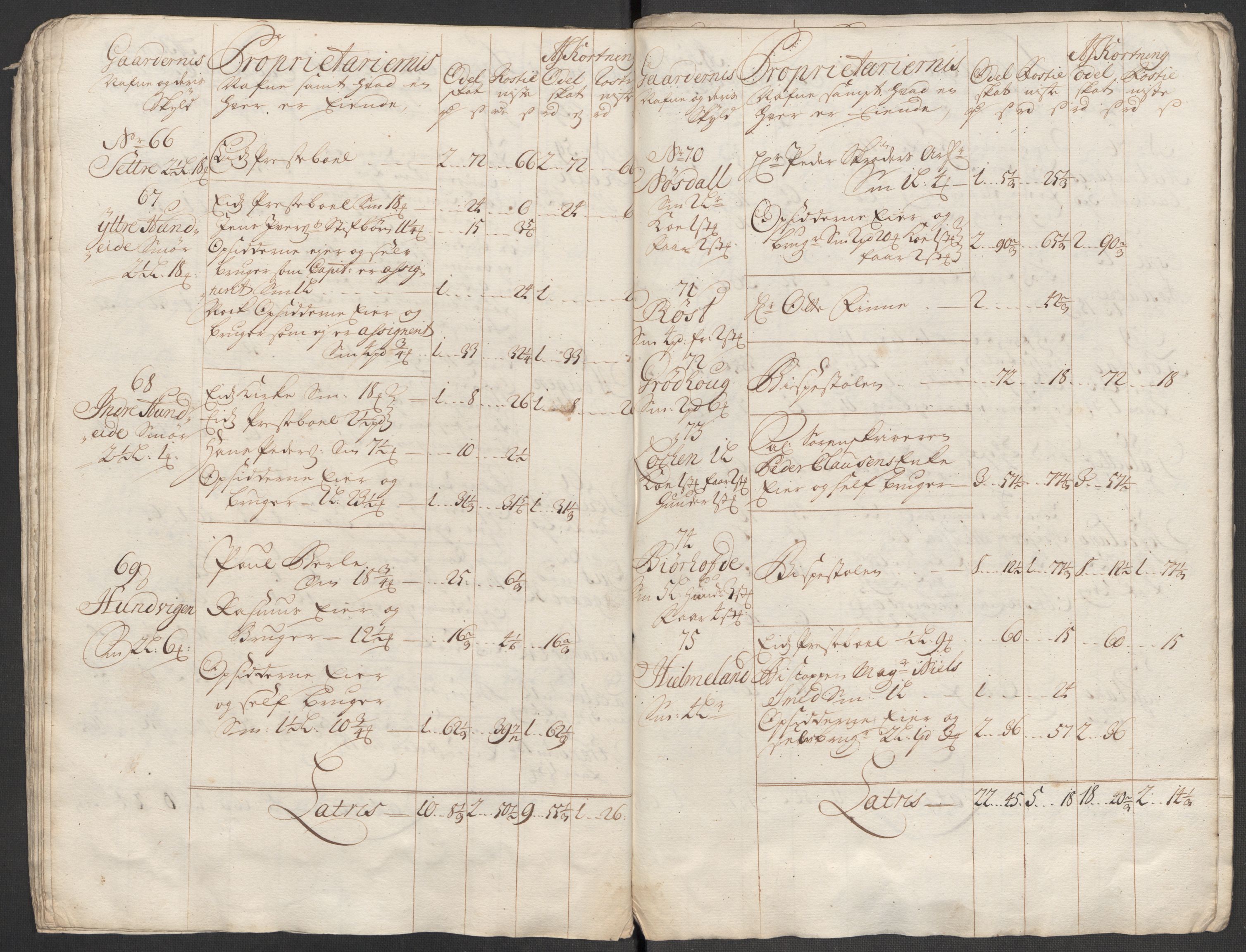 Rentekammeret inntil 1814, Reviderte regnskaper, Fogderegnskap, RA/EA-4092/R53/L3439: Fogderegnskap Sunn- og Nordfjord, 1715, p. 122