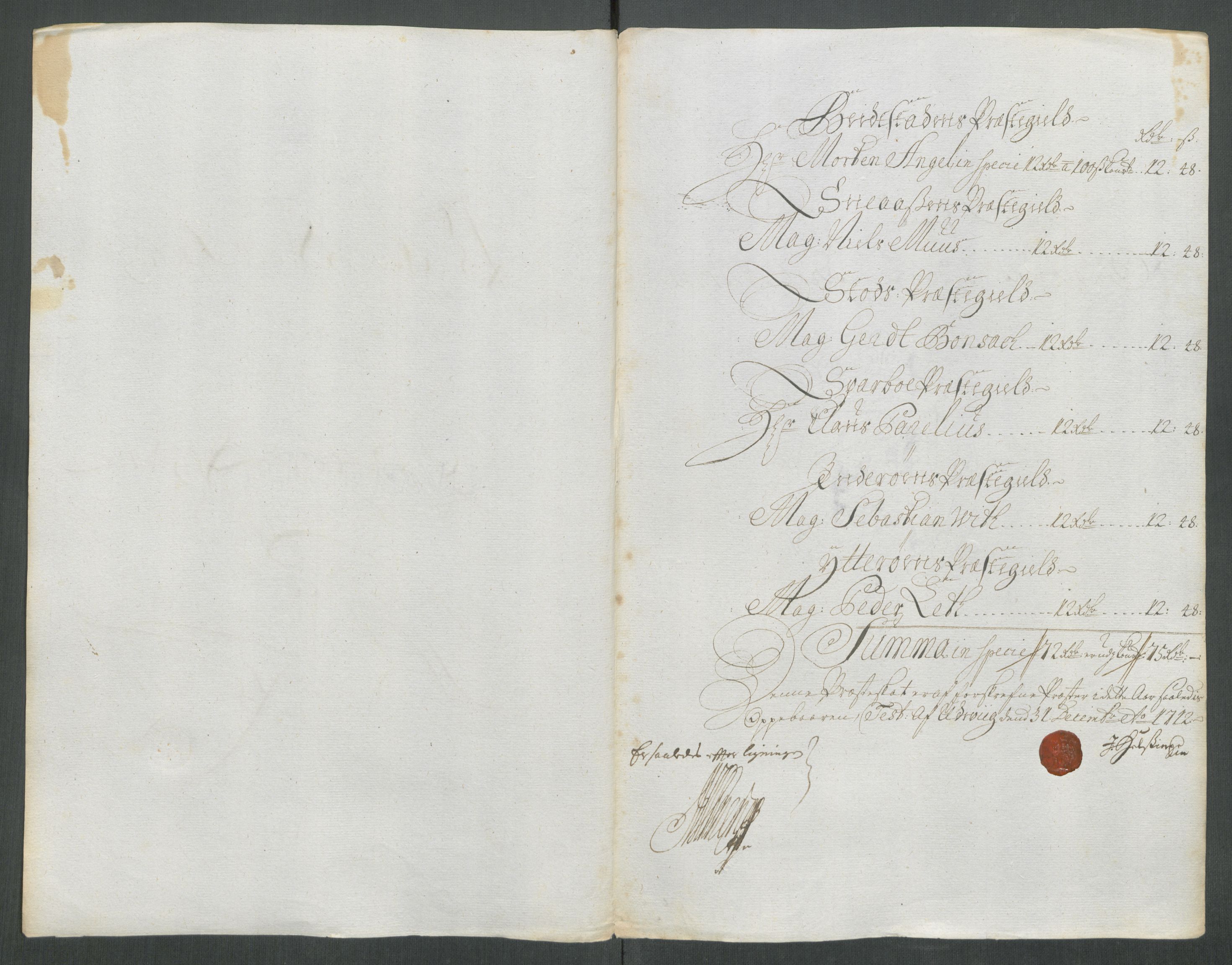 Rentekammeret inntil 1814, Reviderte regnskaper, Fogderegnskap, RA/EA-4092/R63/L4320: Fogderegnskap Inderøy, 1712, p. 145