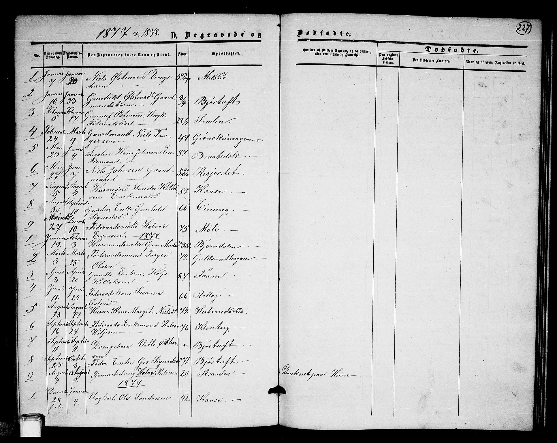 Tinn kirkebøker, AV/SAKO-A-308/G/Gb/L0002: Parish register (copy) no. II 2, 1851-1886, p. 227