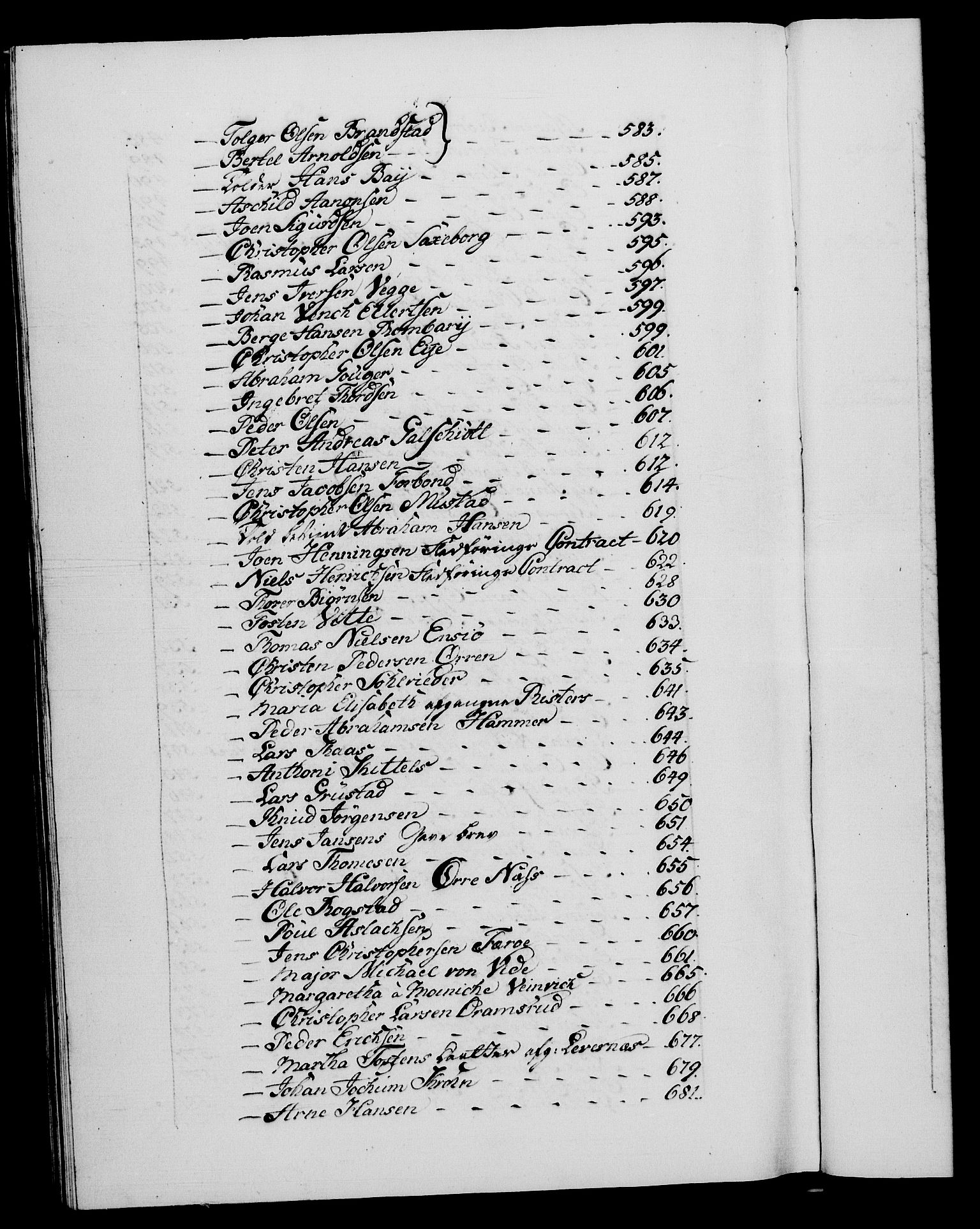 Danske Kanselli 1572-1799, AV/RA-EA-3023/F/Fc/Fca/Fcaa/L0049: Norske registre, 1782-1783