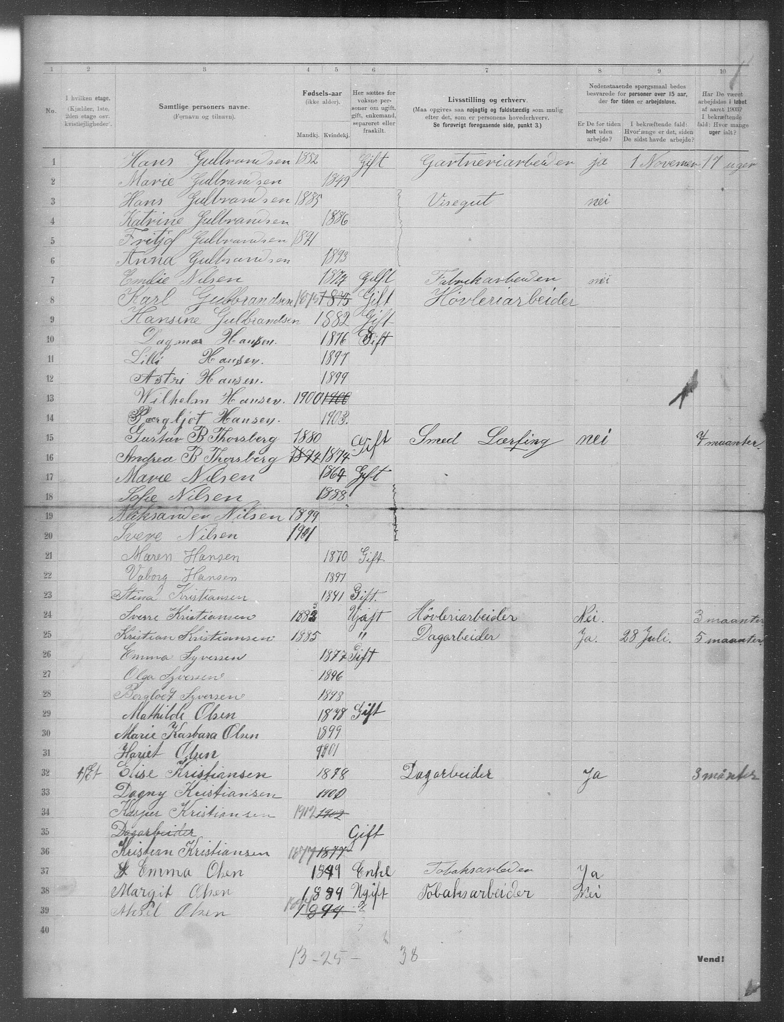 OBA, Municipal Census 1903 for Kristiania, 1903, p. 14123