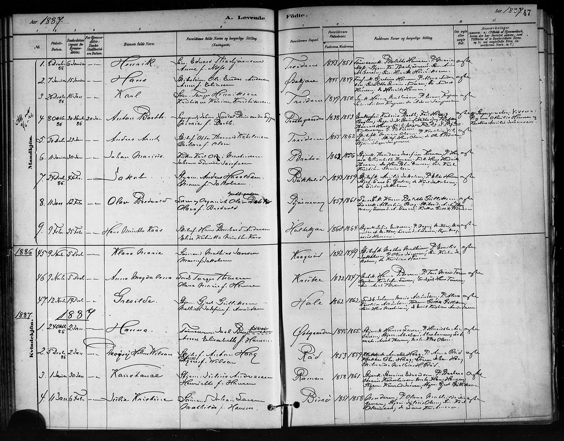 Tjøme kirkebøker, AV/SAKO-A-328/F/Fa/L0001: Parish register (official) no. I 1, 1879-1890, p. 47