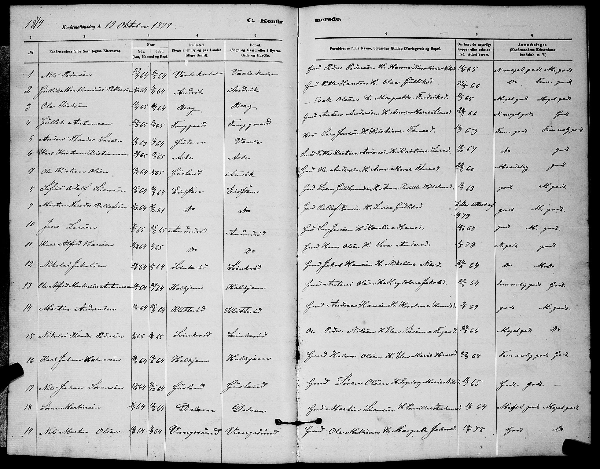 Brunlanes kirkebøker, AV/SAKO-A-342/G/Gb/L0002: Parish register (copy) no. II 2, 1878-1902